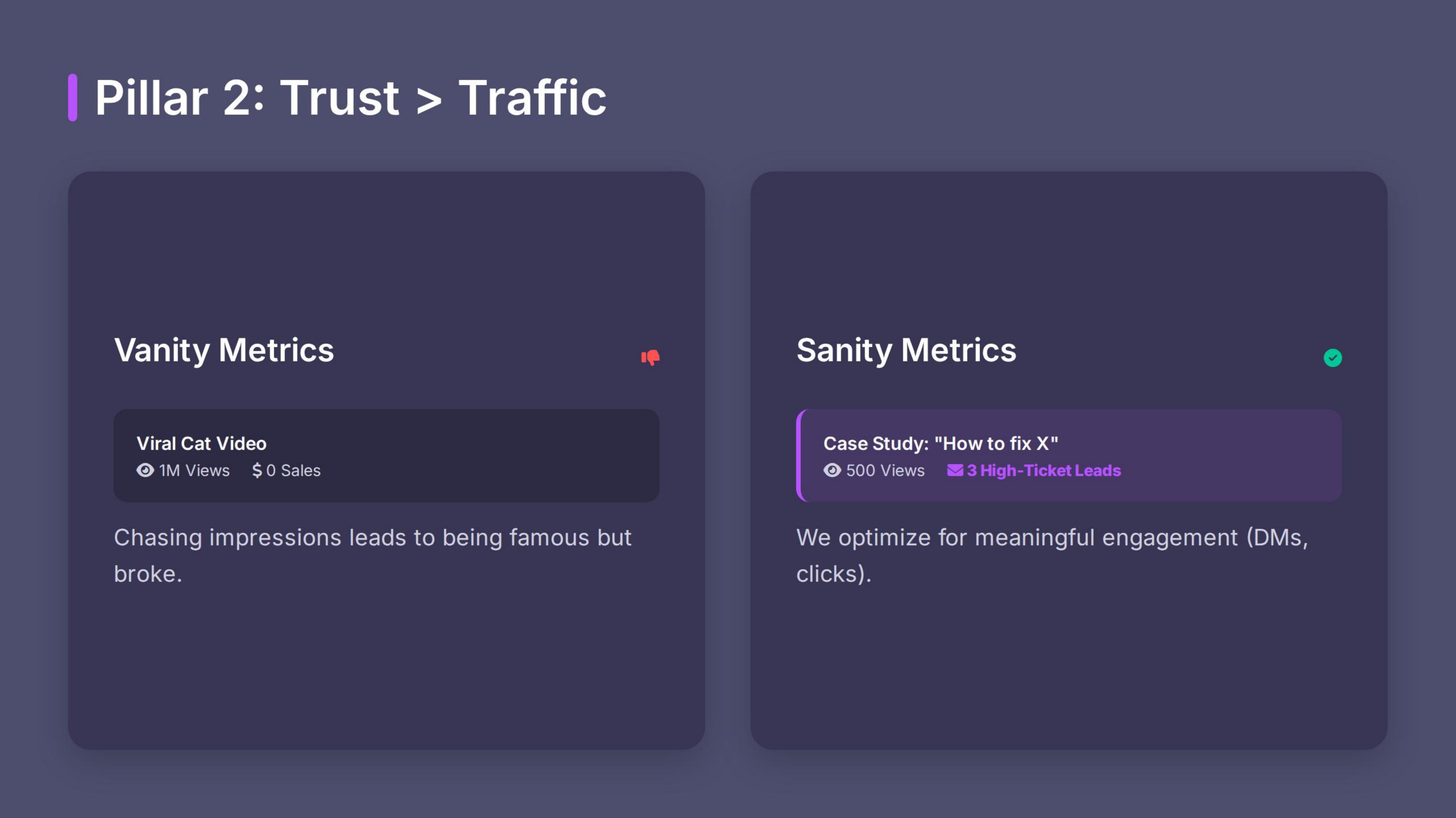 Trust and Traffic
