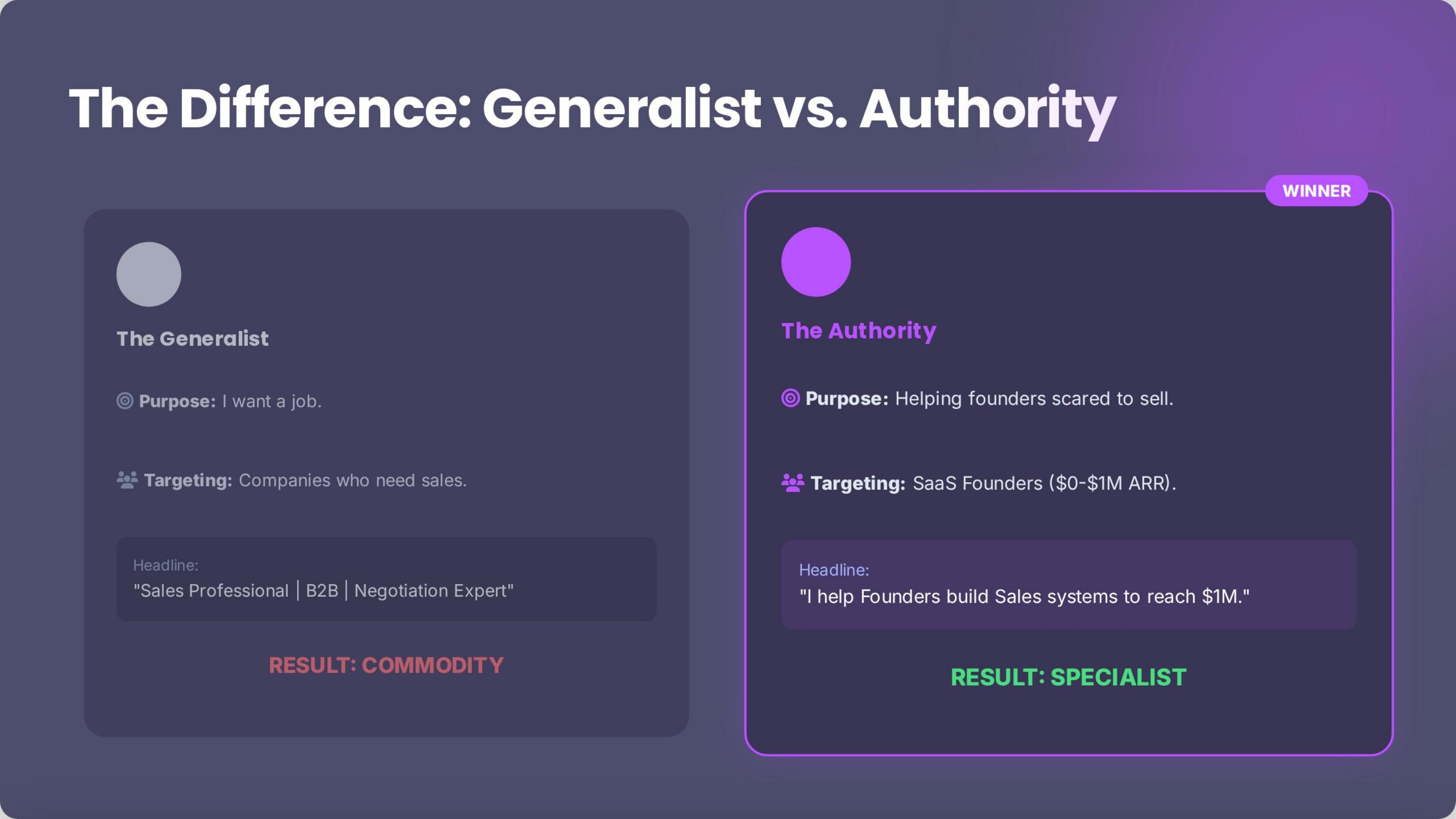 Generalist vs. Authority