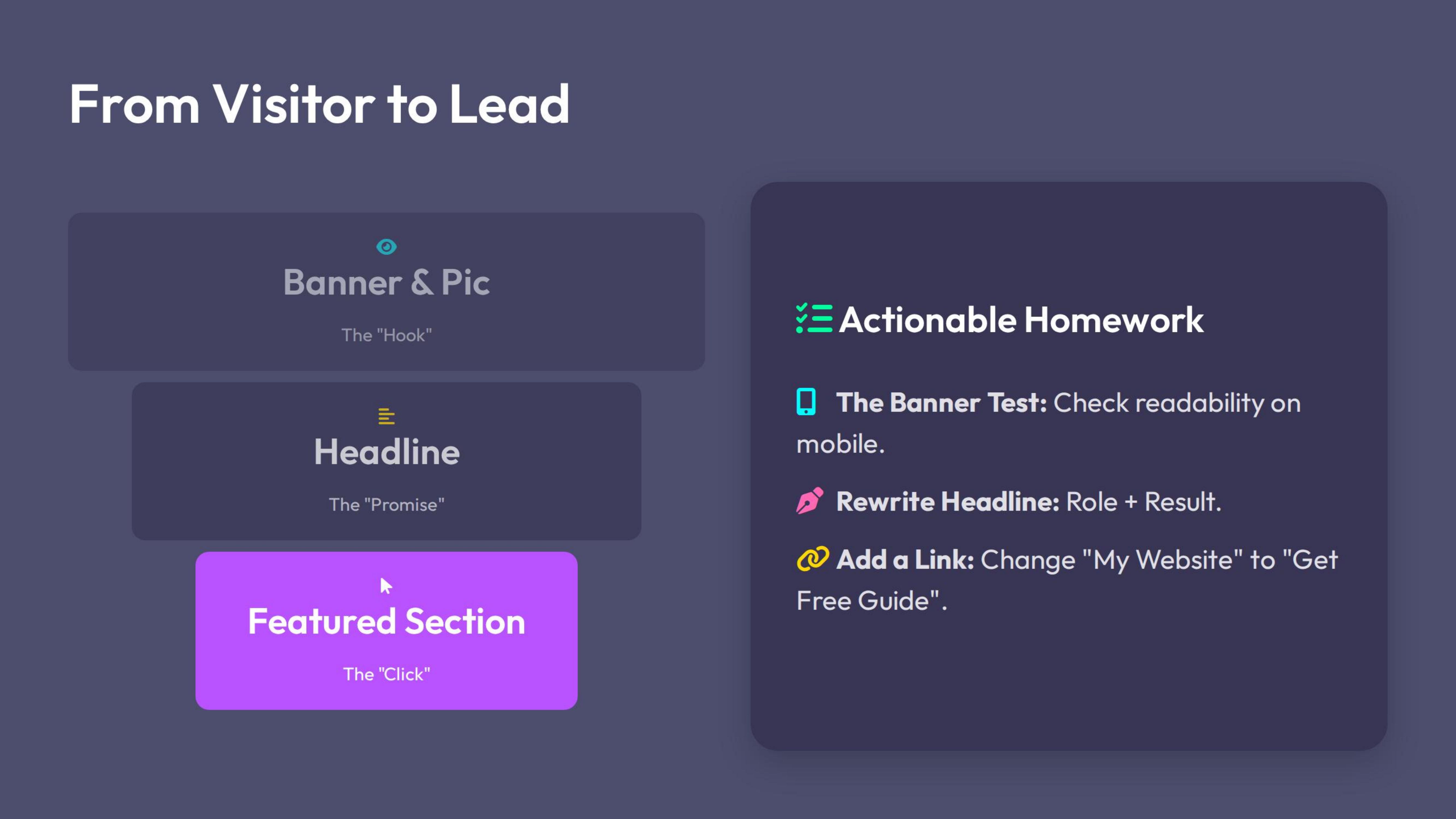 From Visitor to Lead