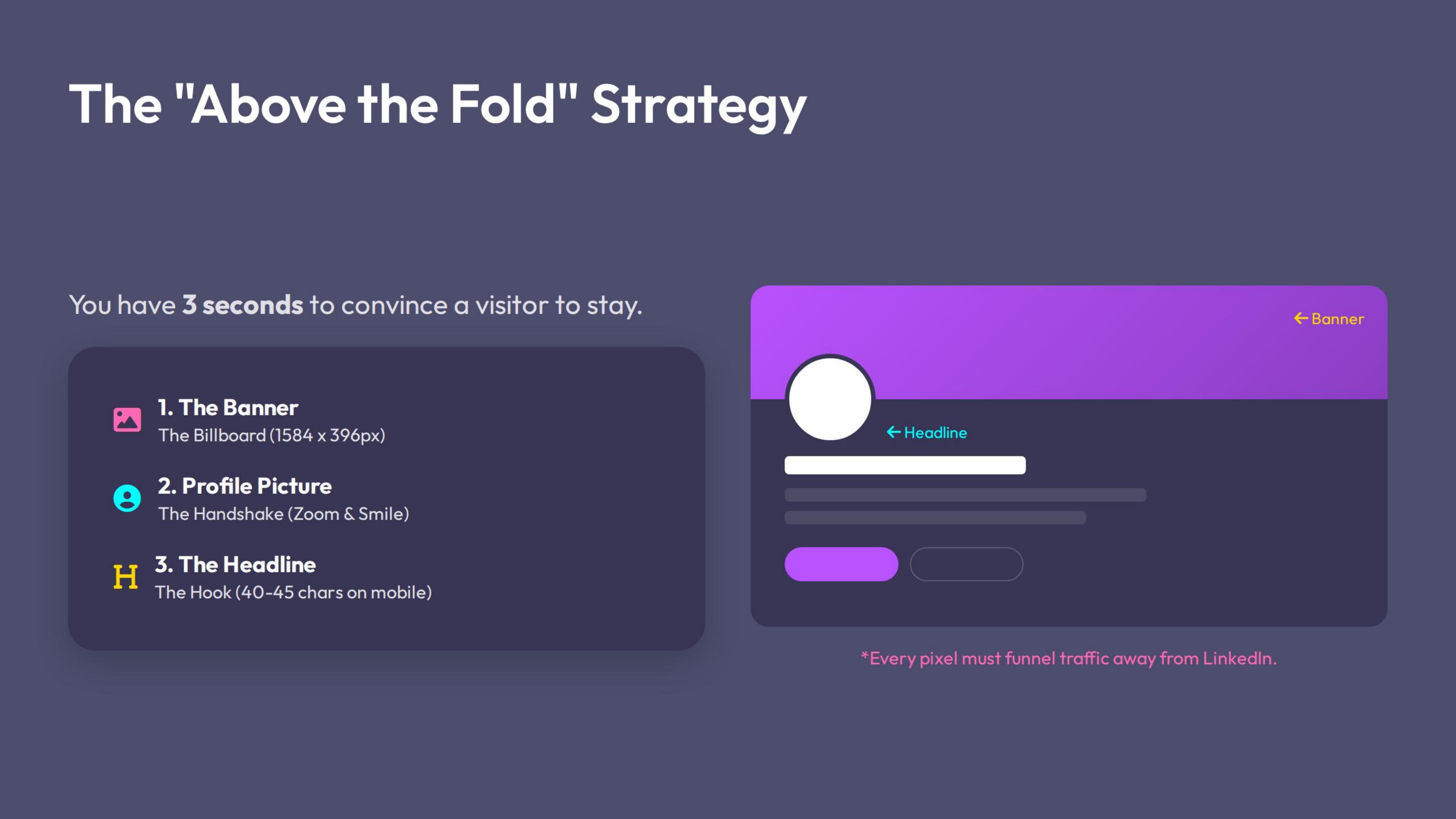 The Above the Fold Strategy