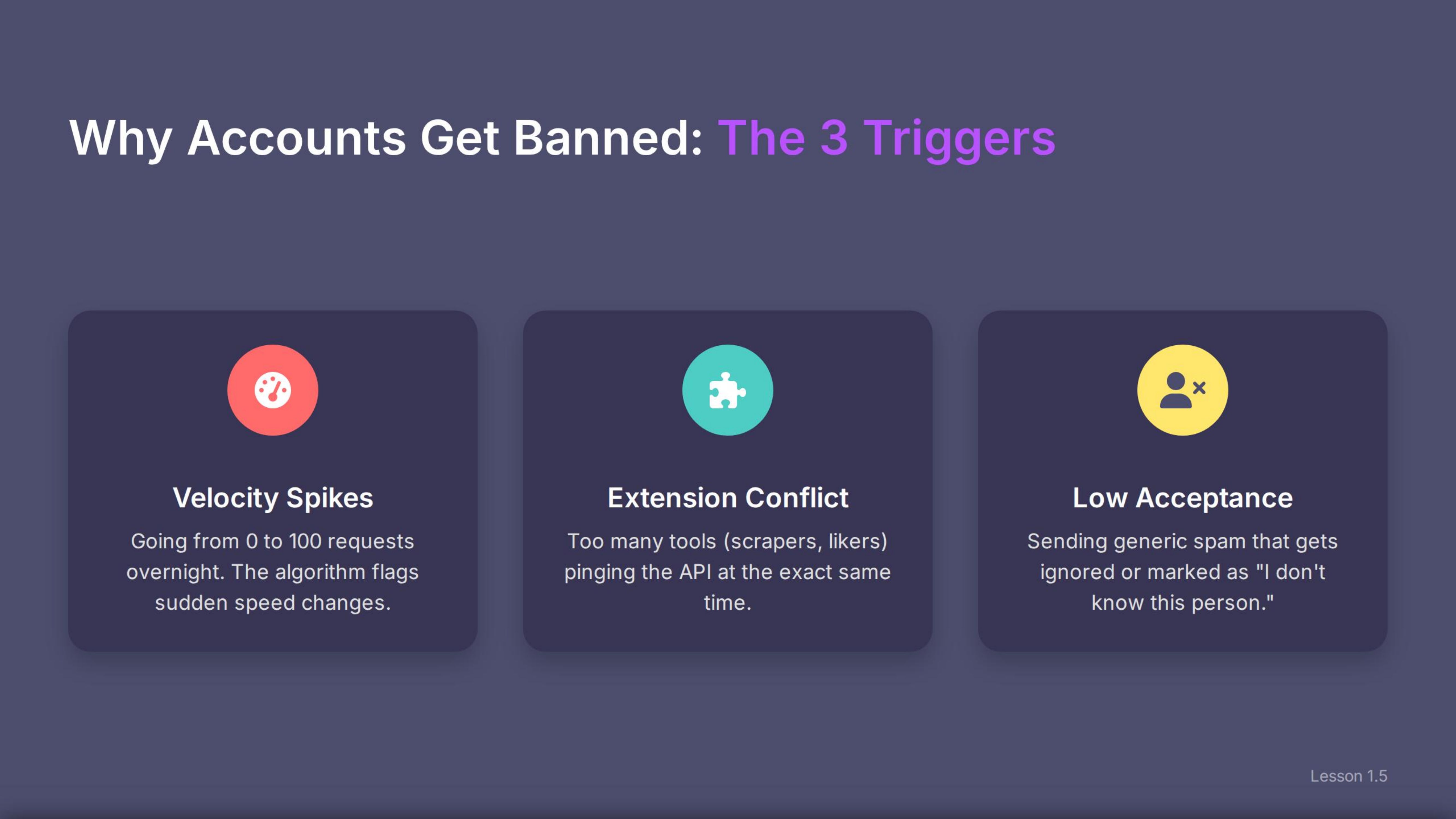 Why Accounts Get Banned