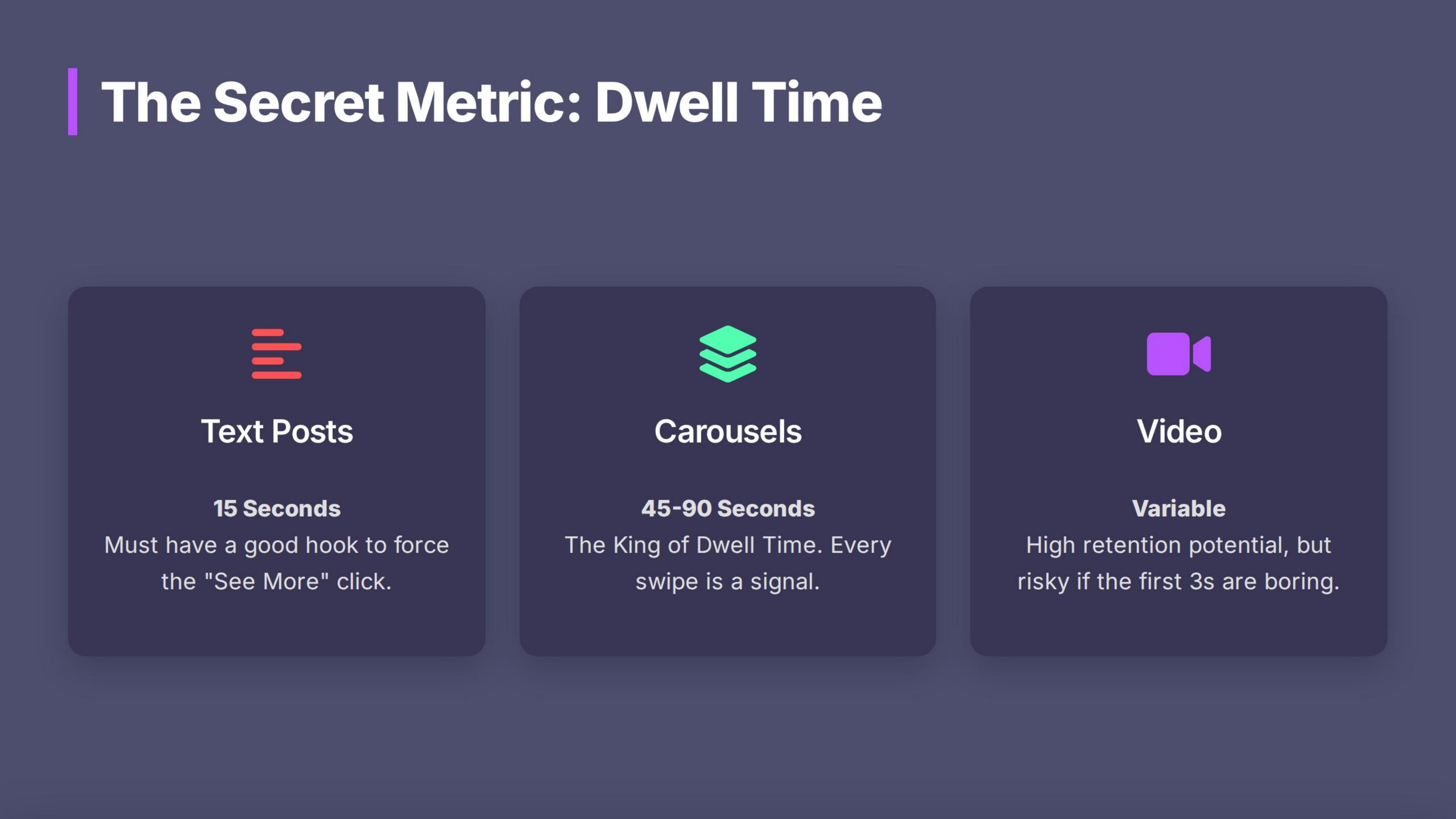 The Secret Metric: Dwell Time