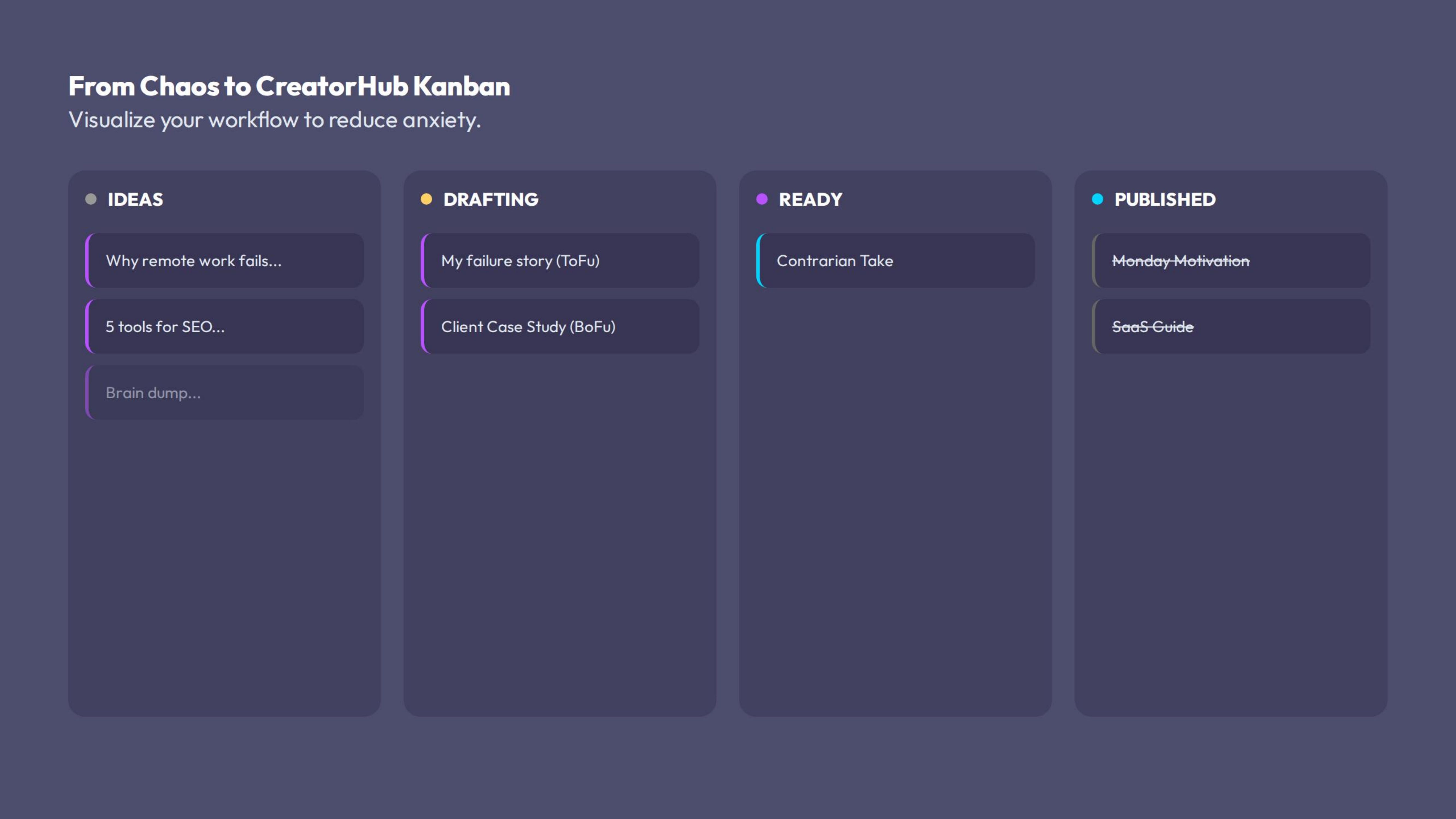 From Chaos to CreatorHub