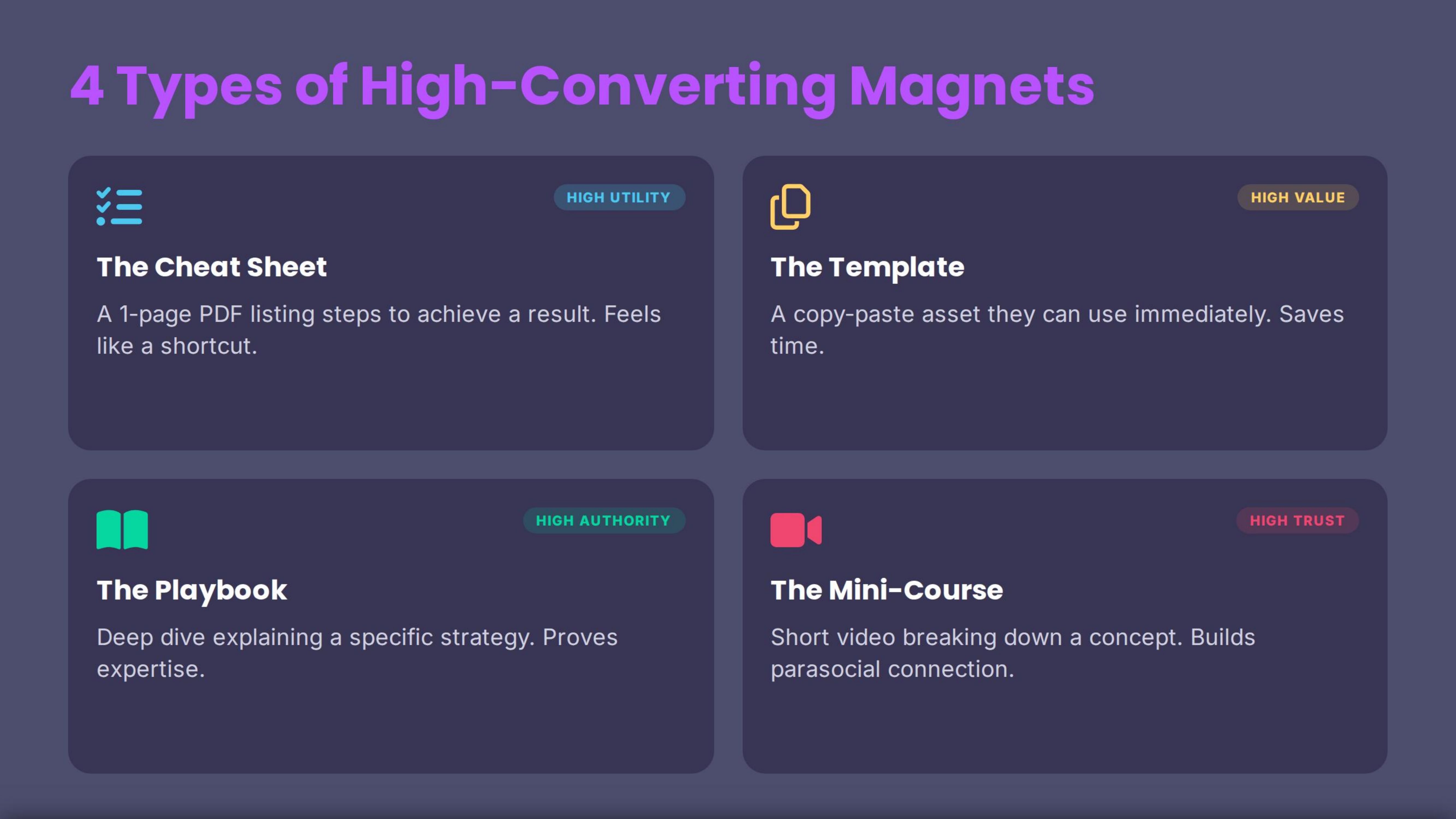 4 Types of High-Converting Lead Magnets