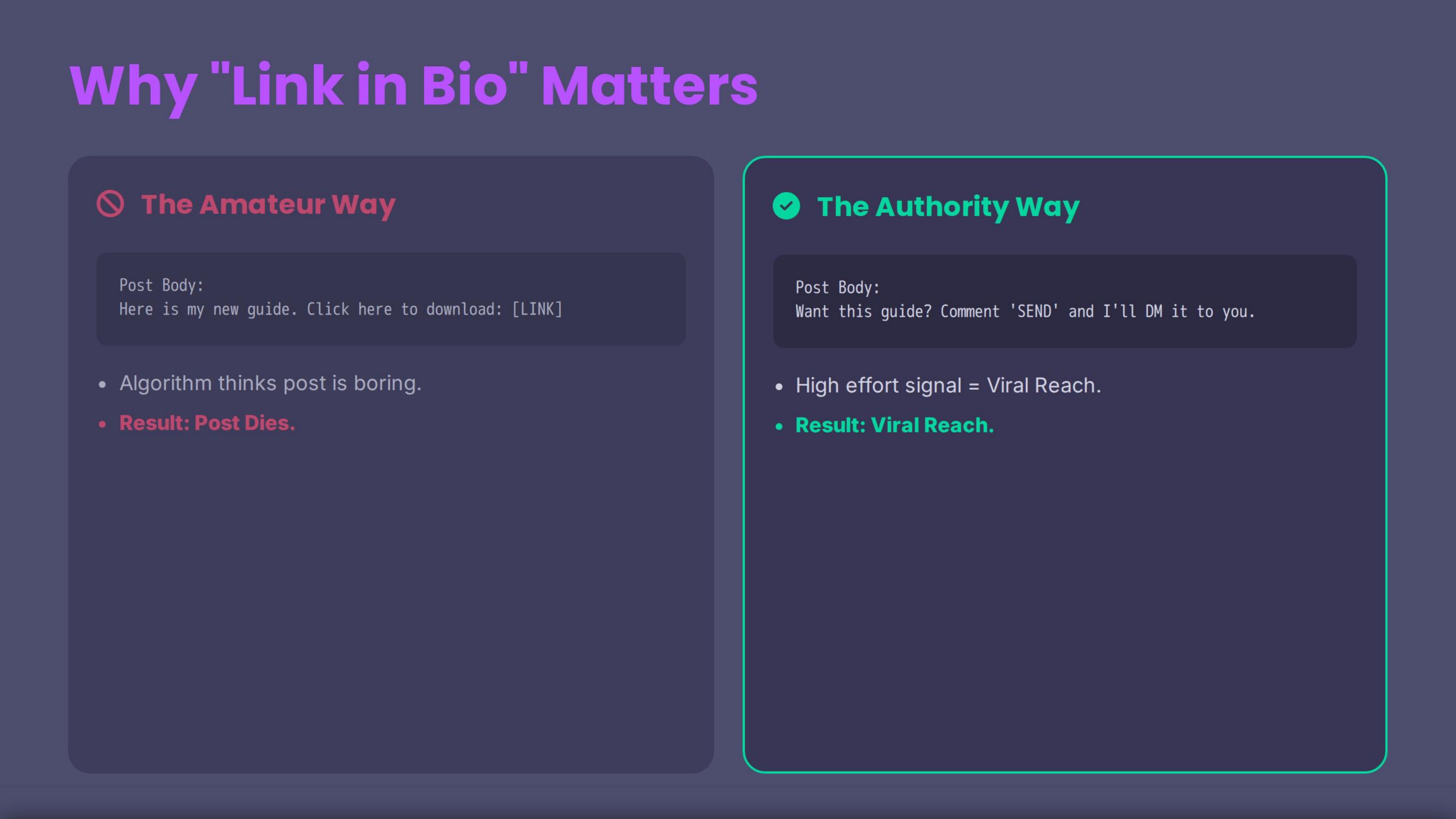 Why "Link in Bio" Fails