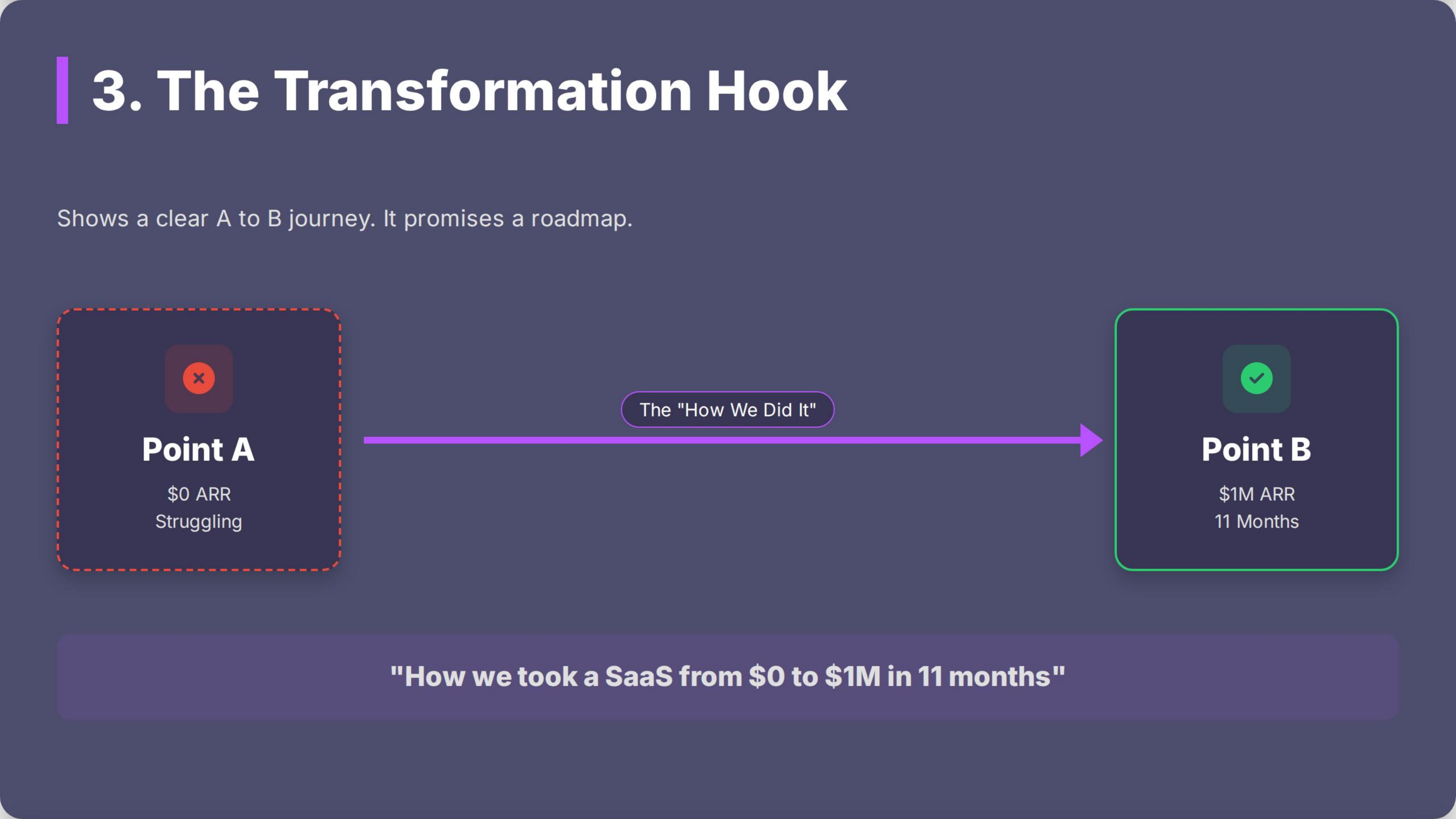 The Transformation Hook