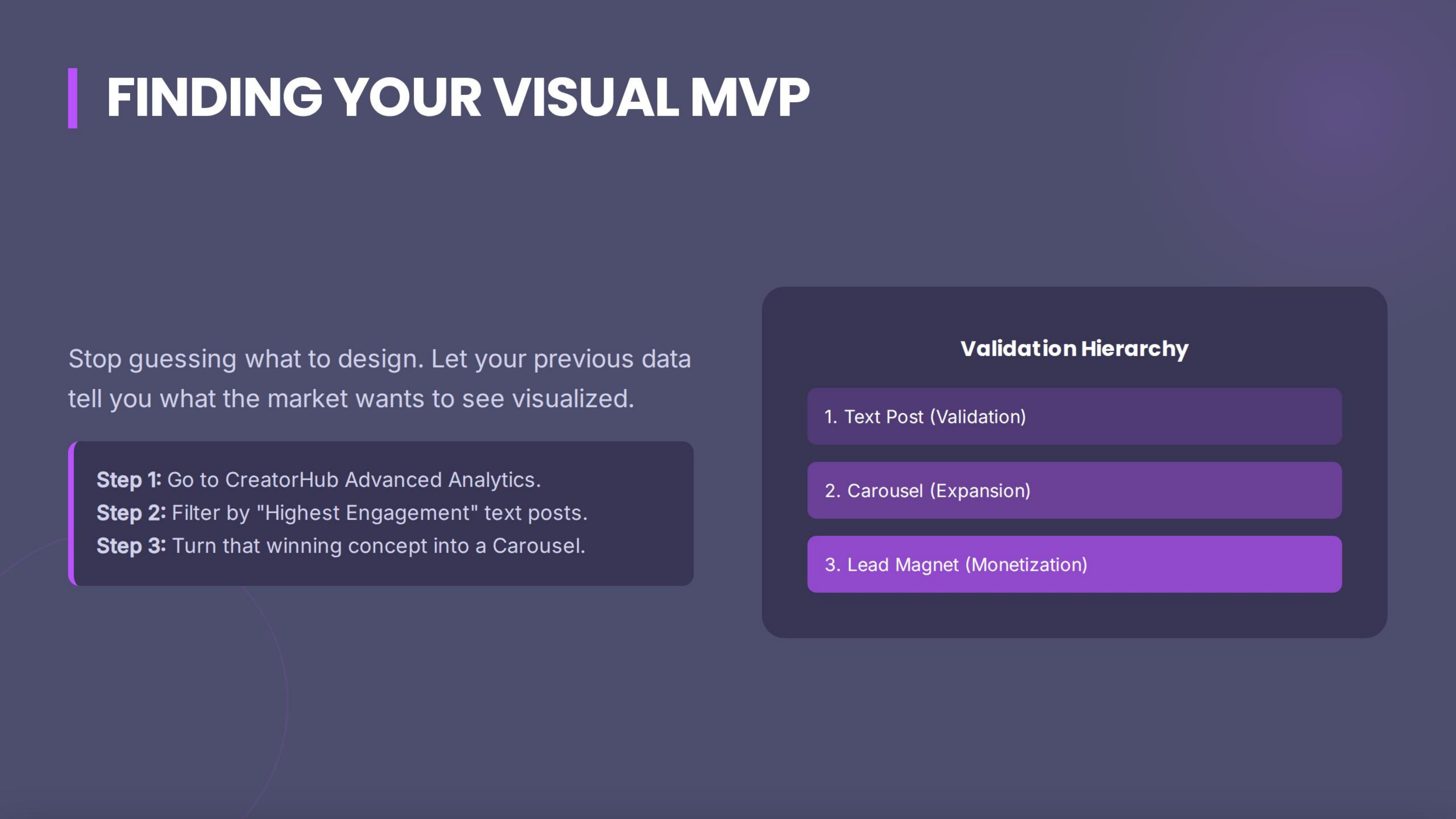 Finding Your Visual MVP