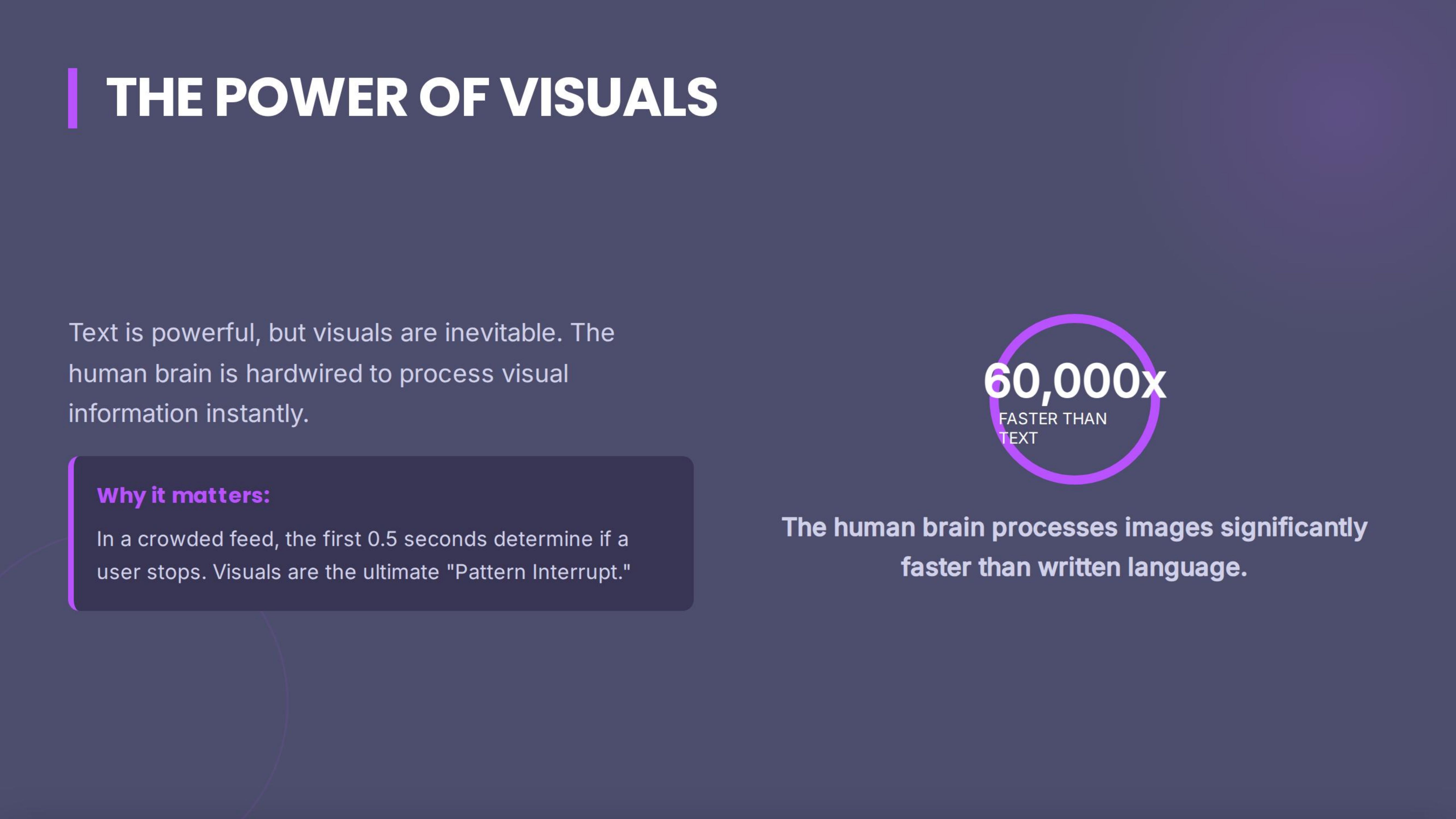 The Power of Visuals