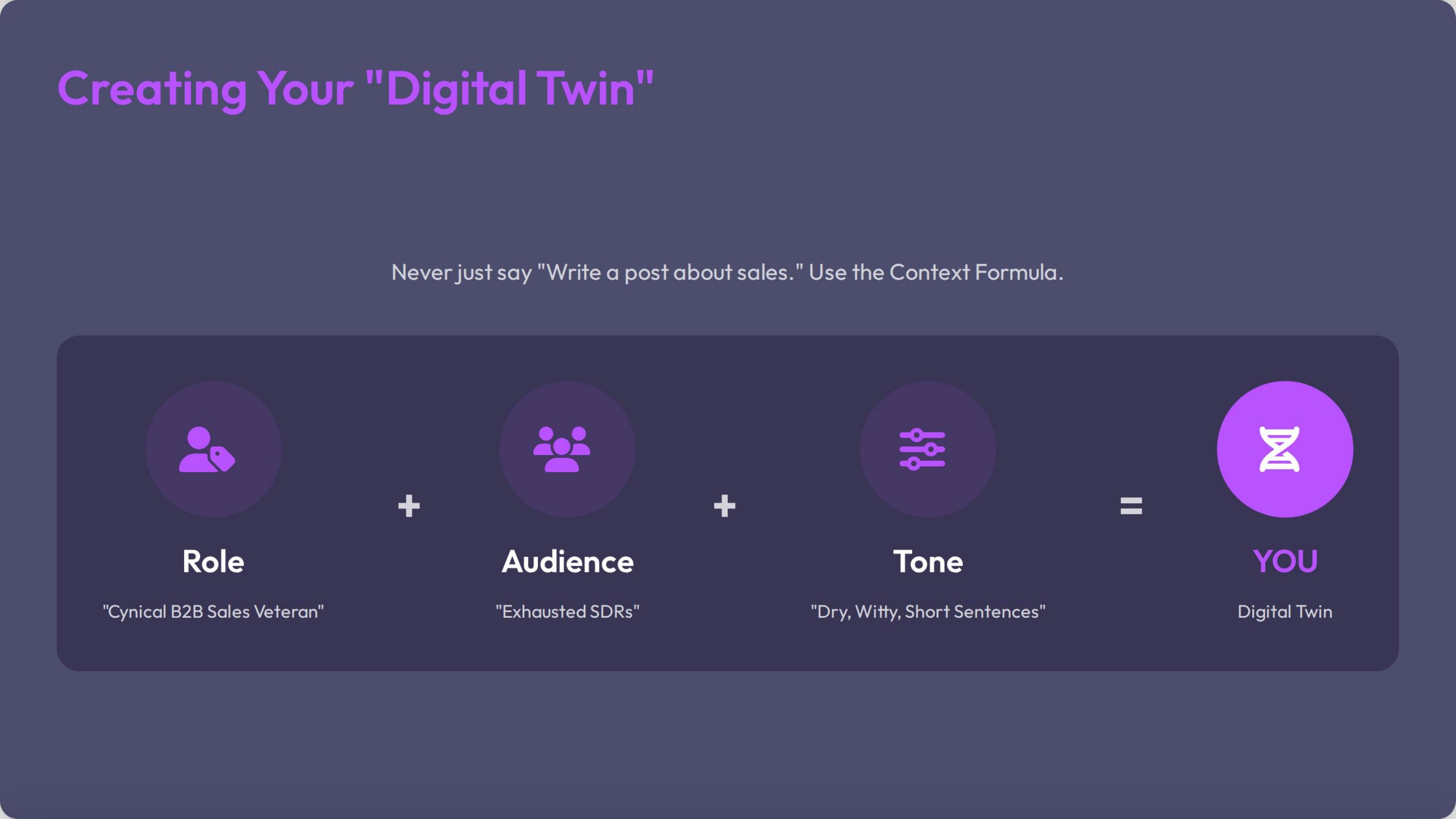 Creating Your Digital Twin