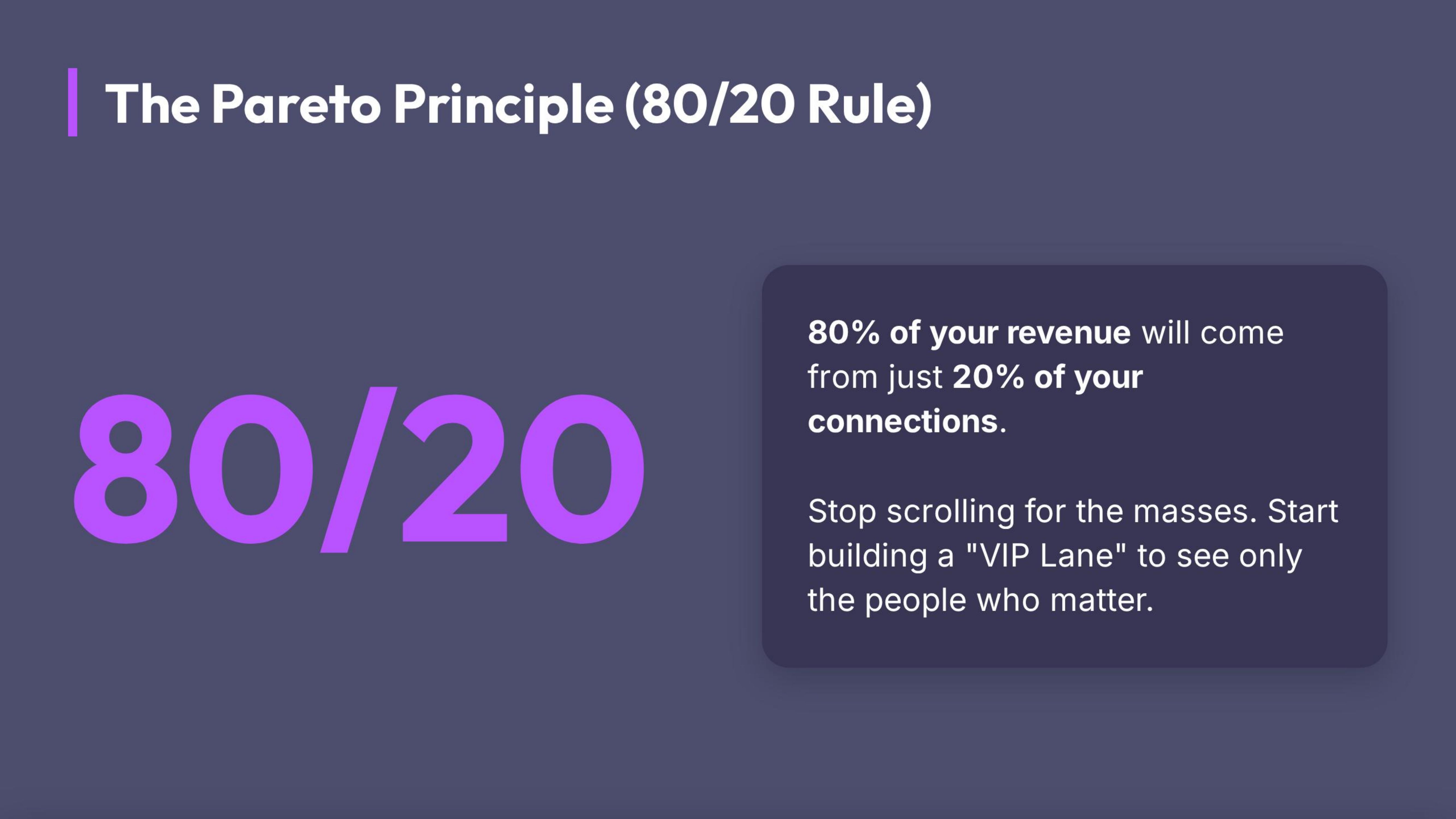 The Pareto Principle Applied to LinkedIn