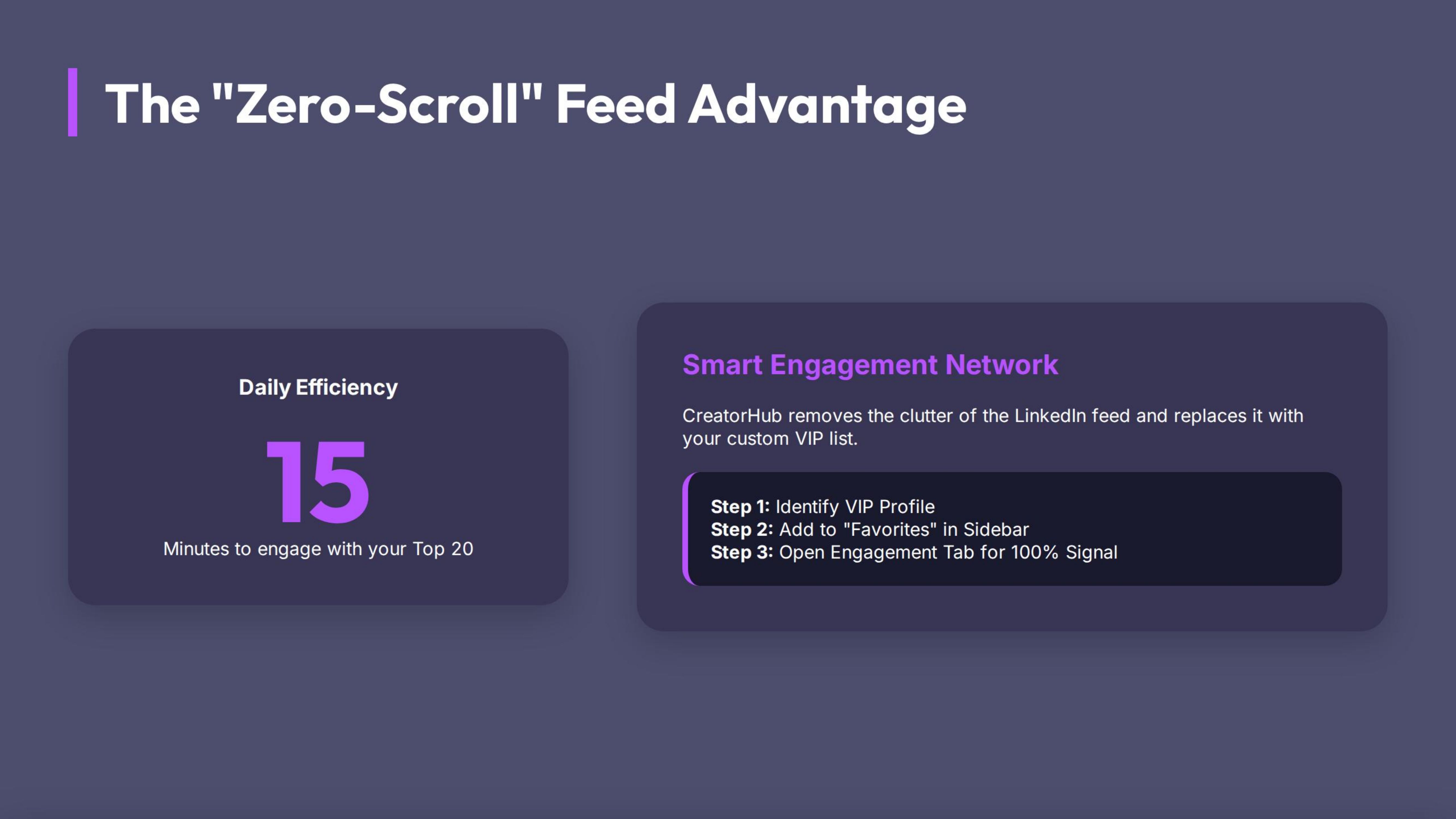 The Zero-Scroll Feed Advantage