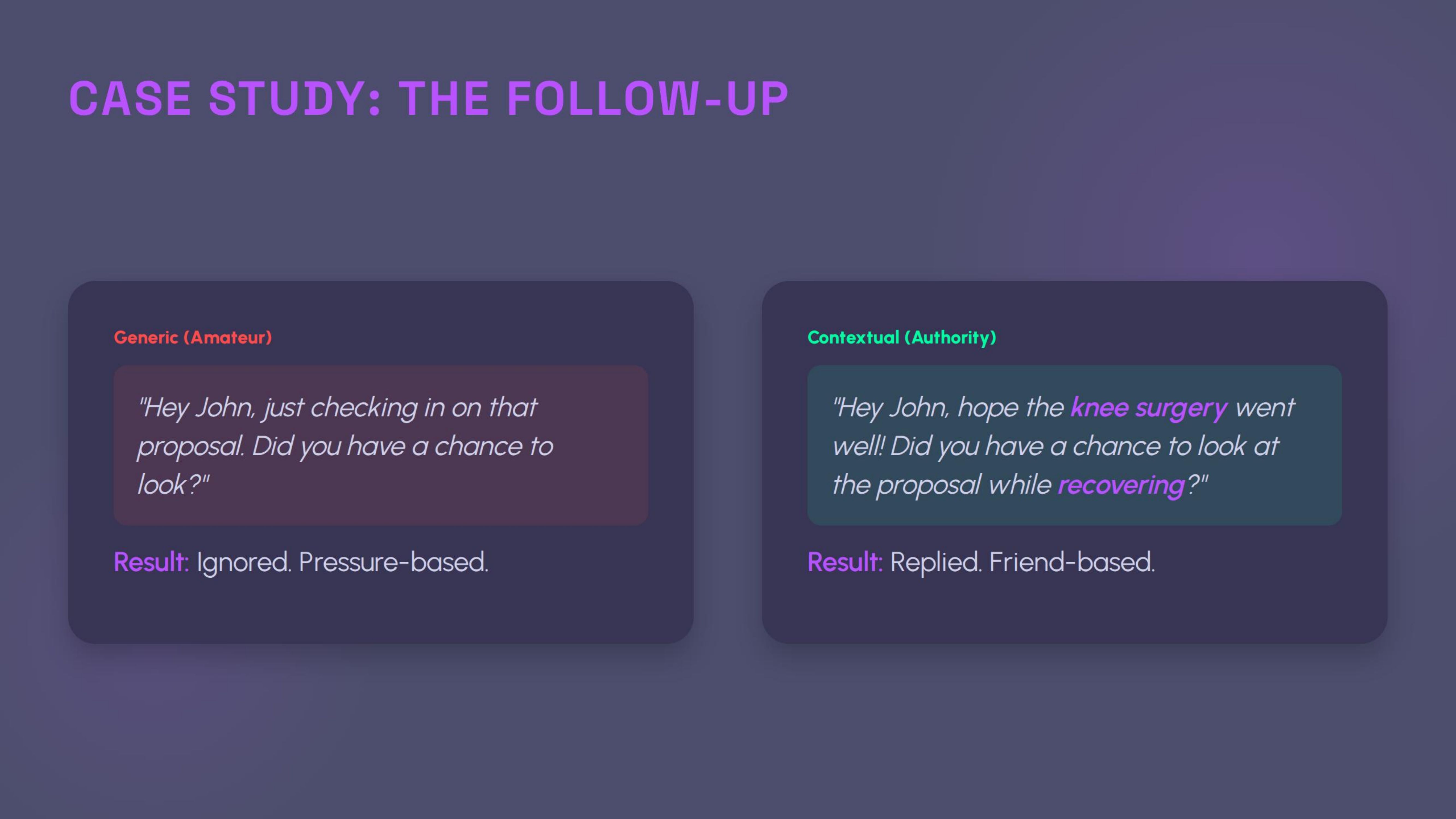 Case Study The Followup