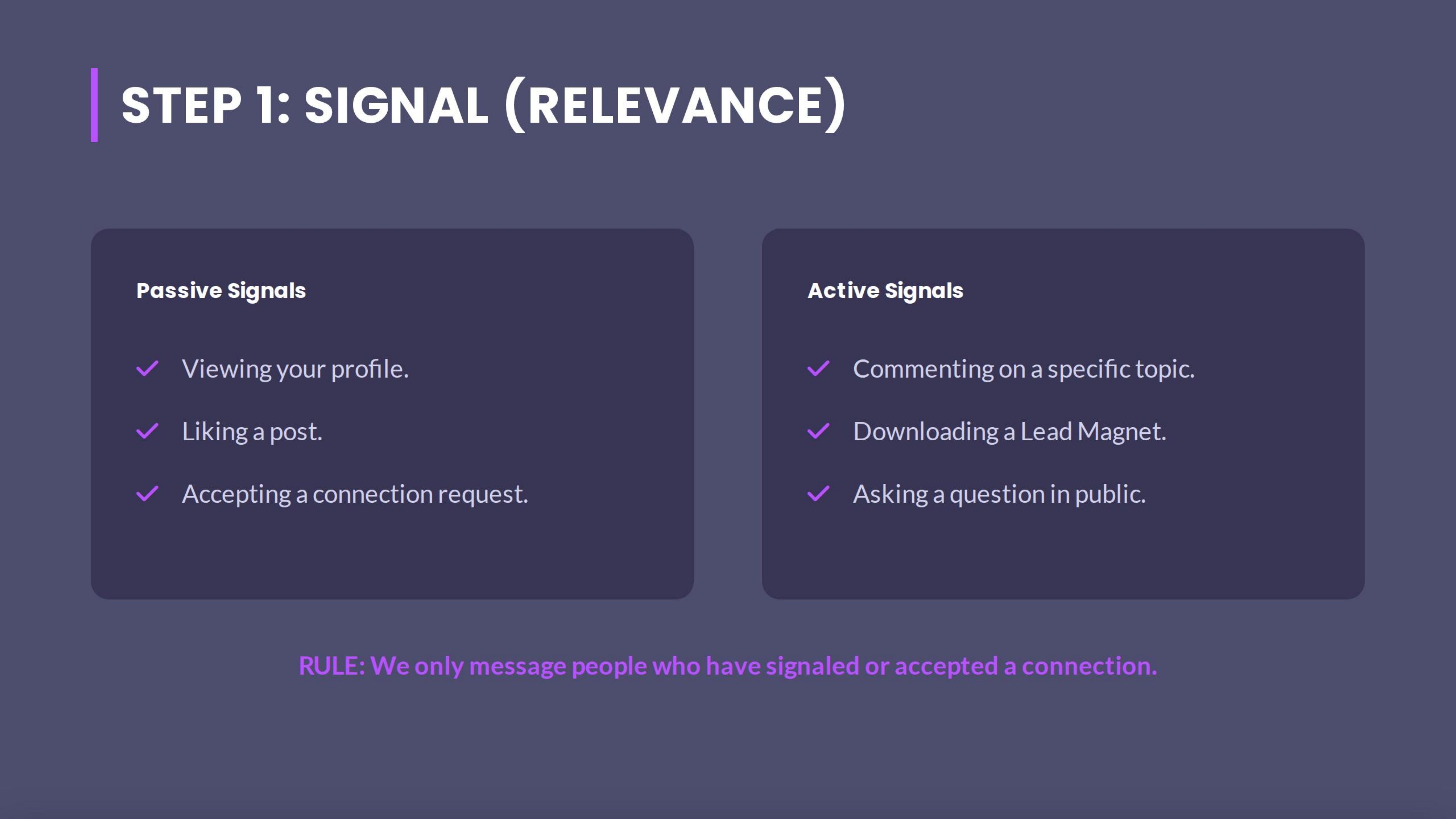 Step 1 Signal Relevance