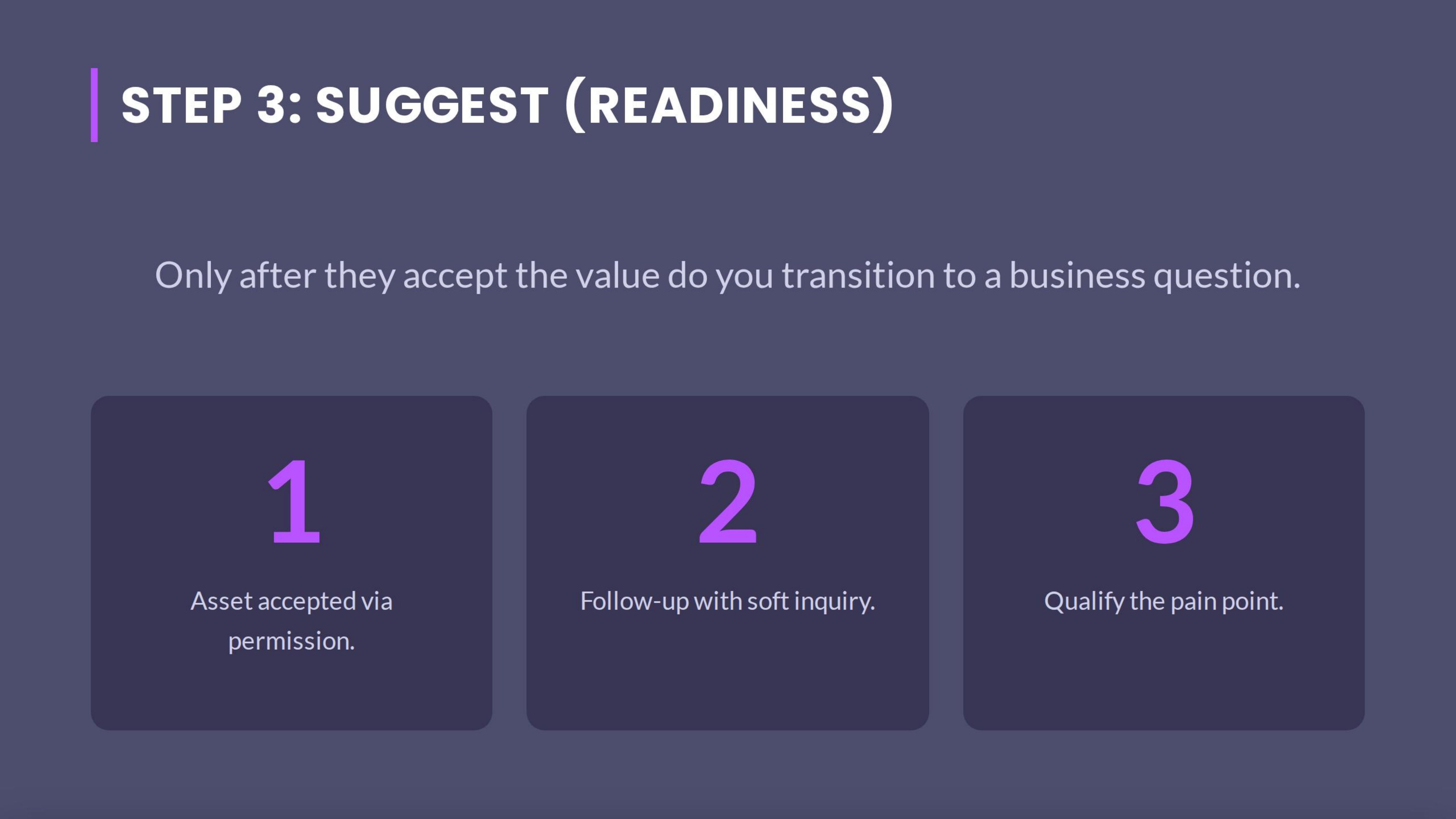 Step 3 Suggest Readiness