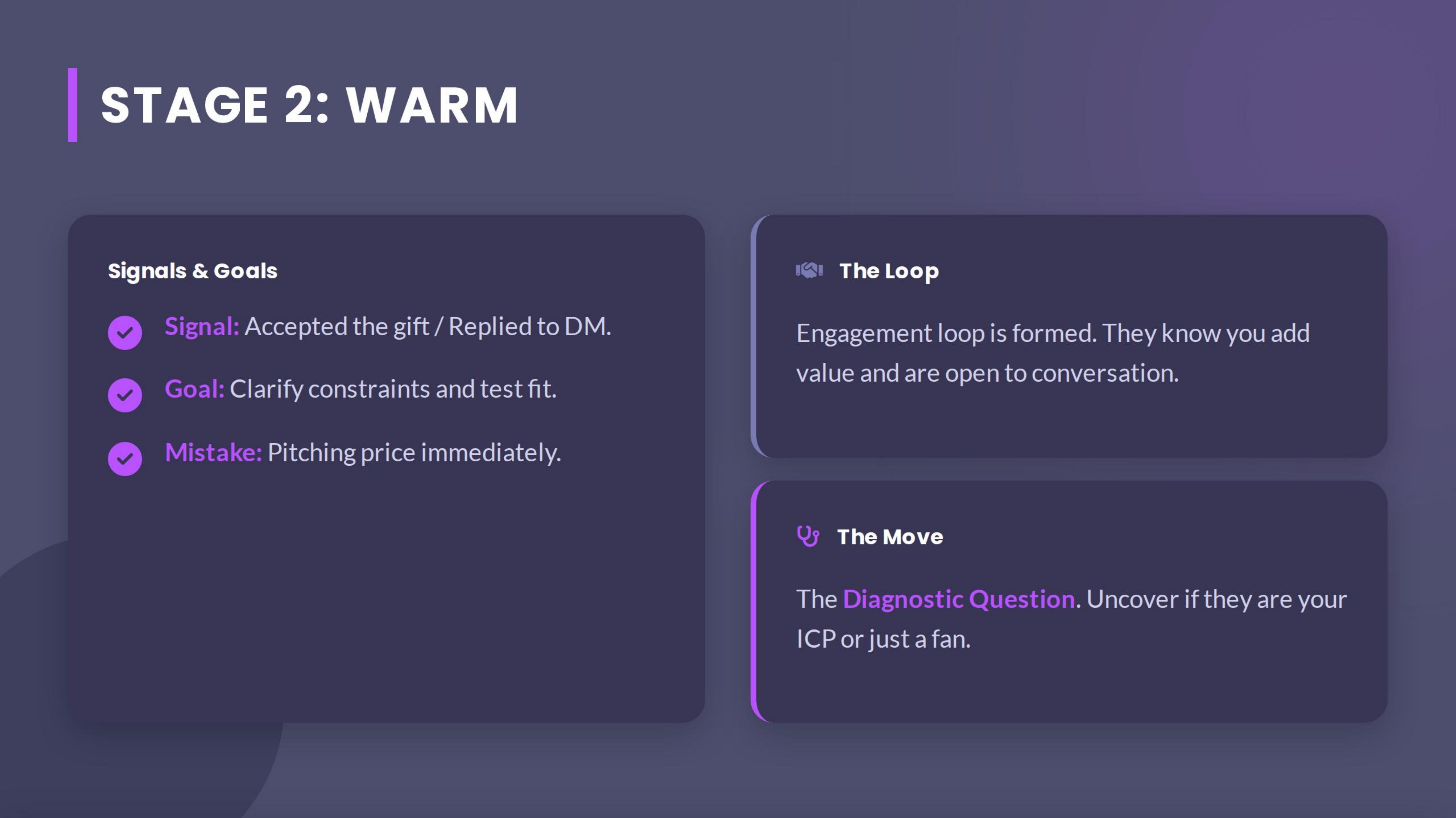 Stage 2 Warm Signals