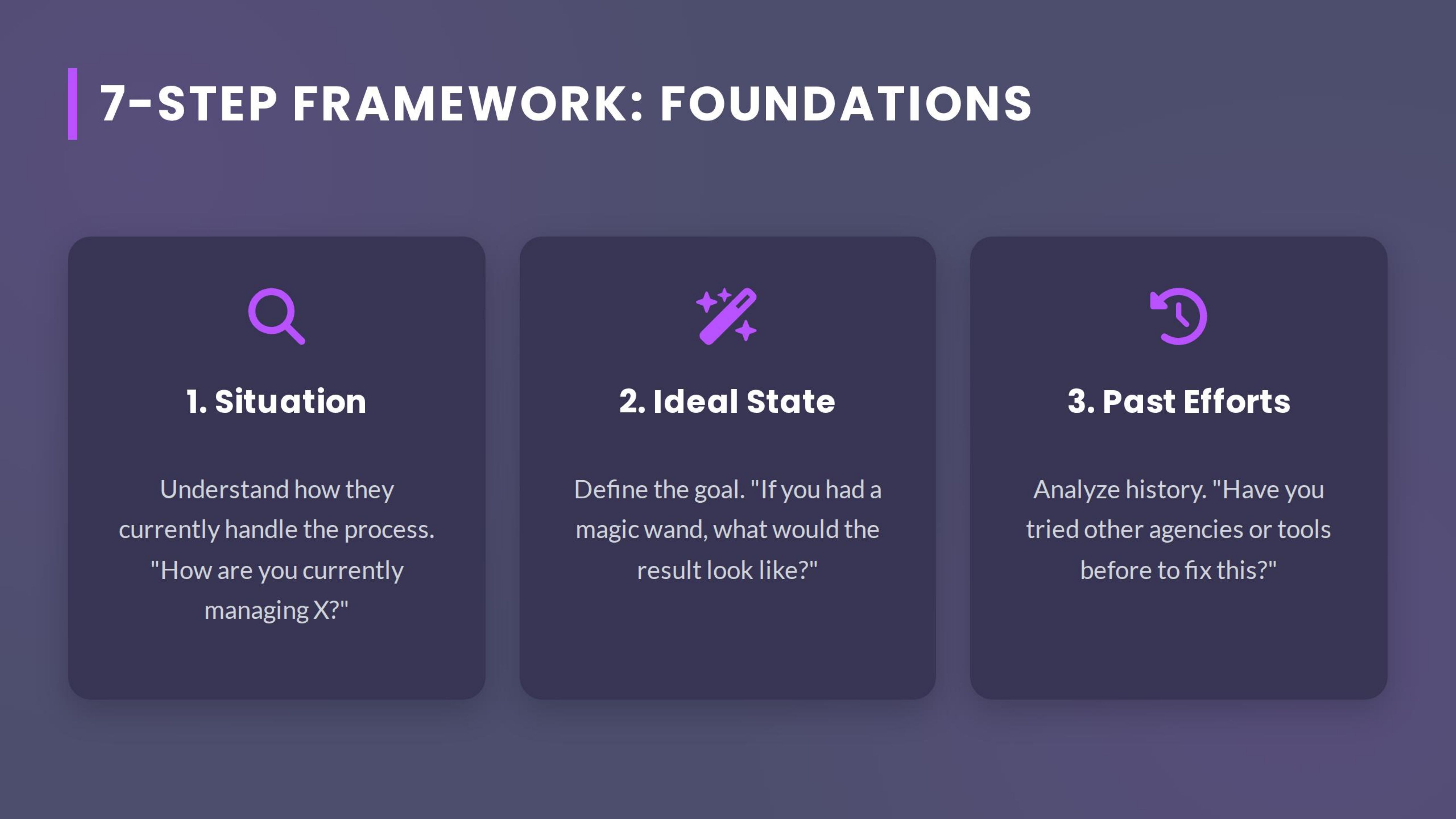 7step Framework Foundations Q