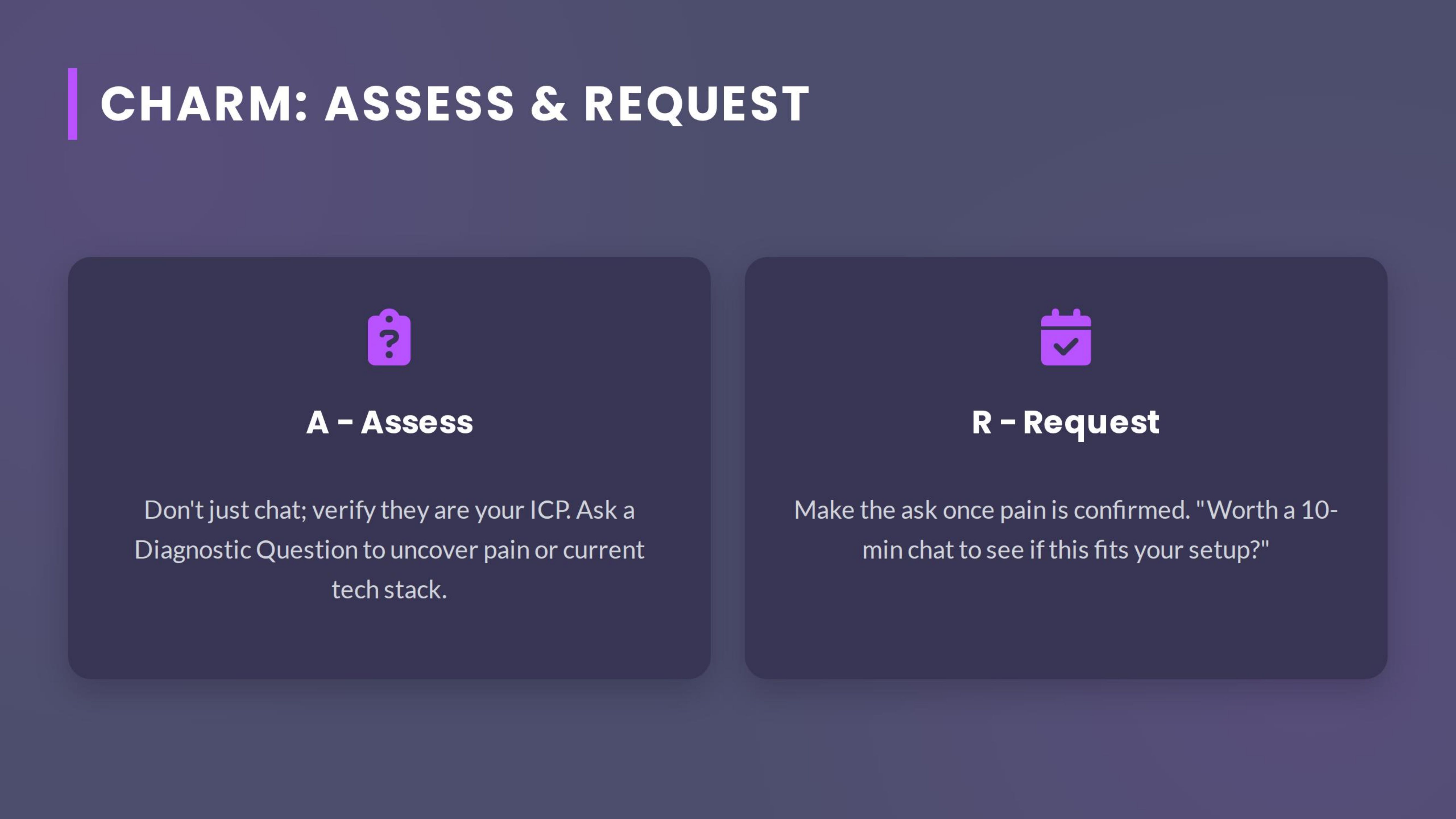 Charm Assess Request Slams