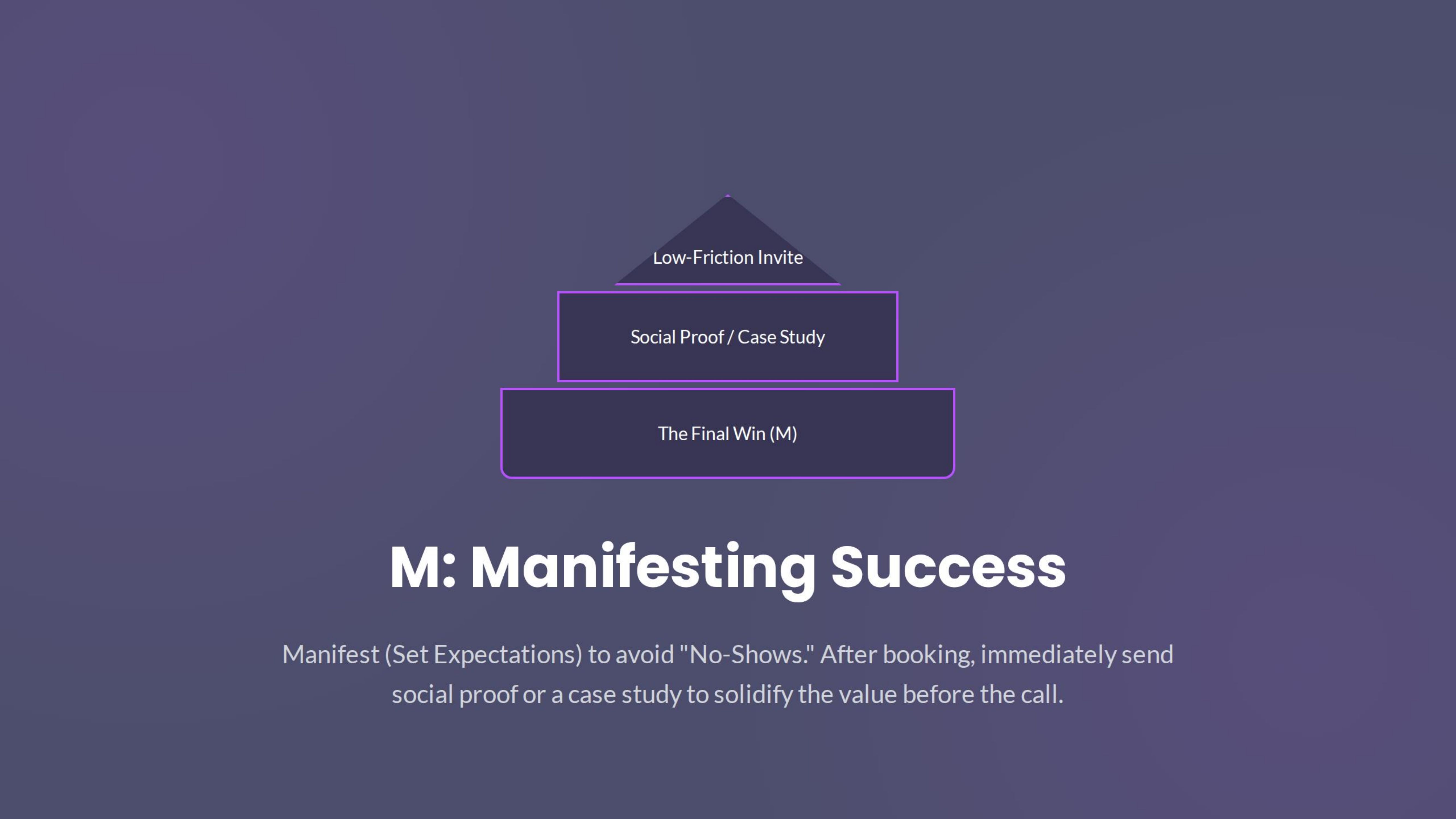 Lowfriction Invite Social Proof