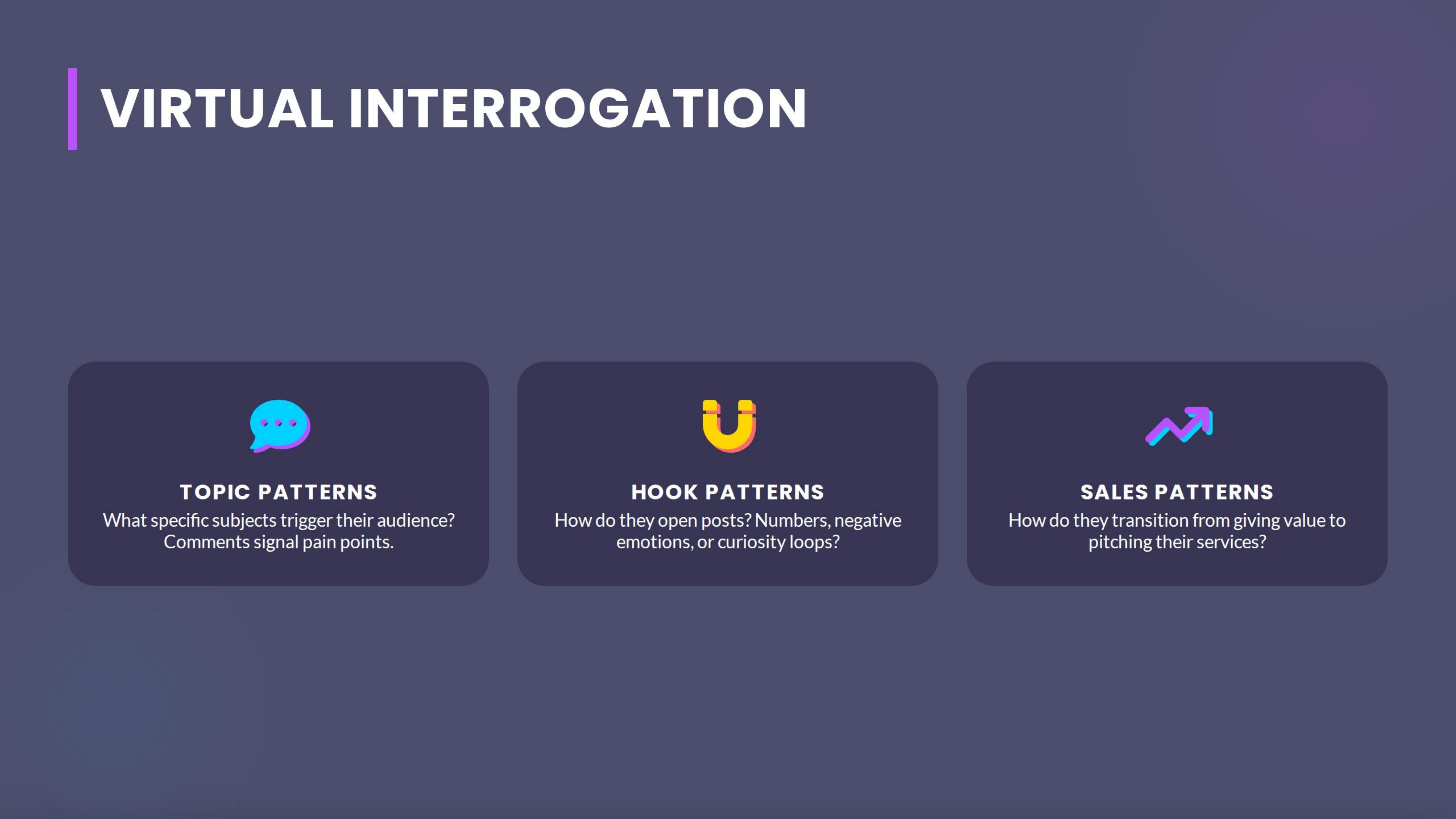 Virtual Interrogation S An