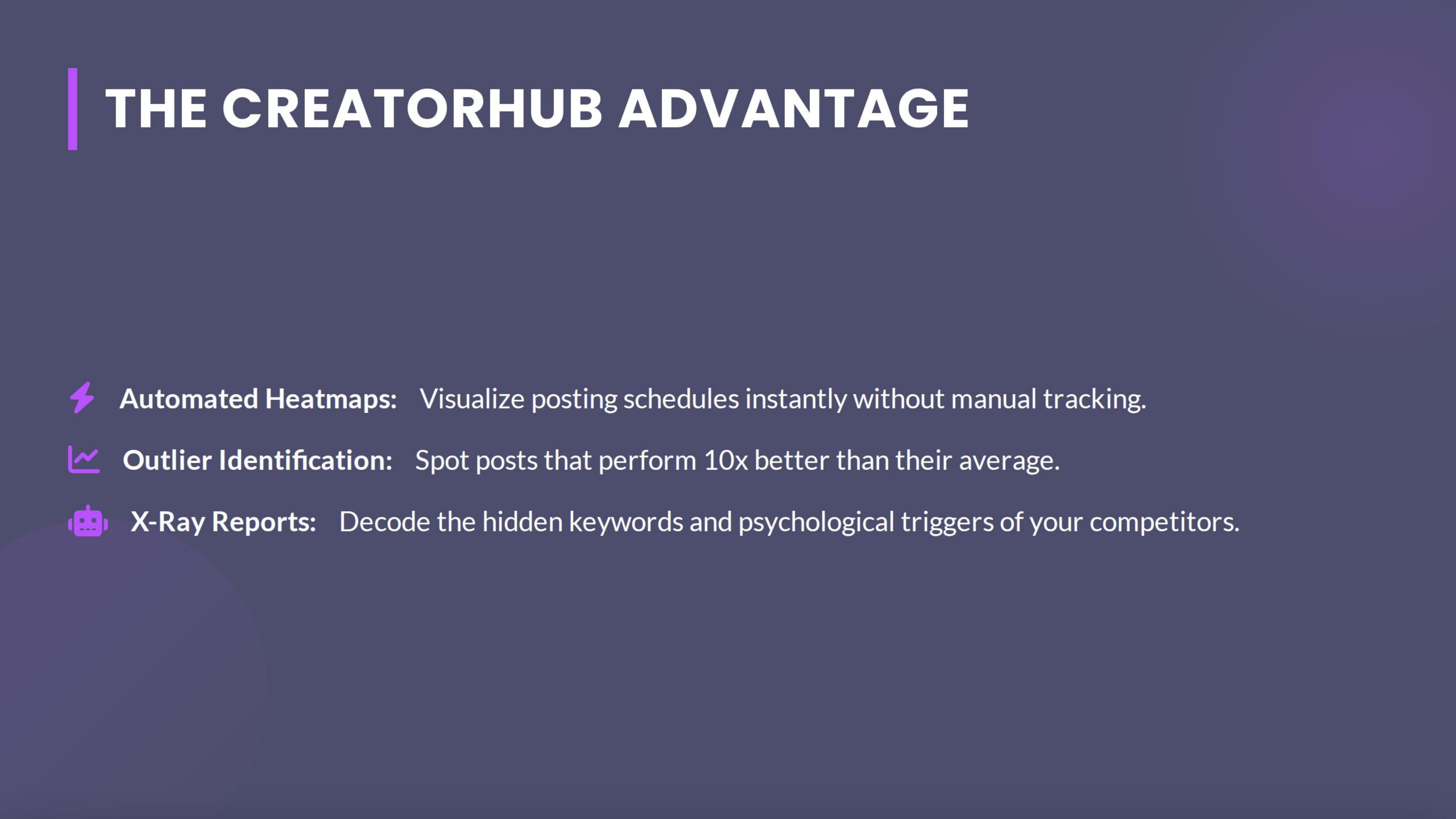 The Creatorhub Advantage Automated