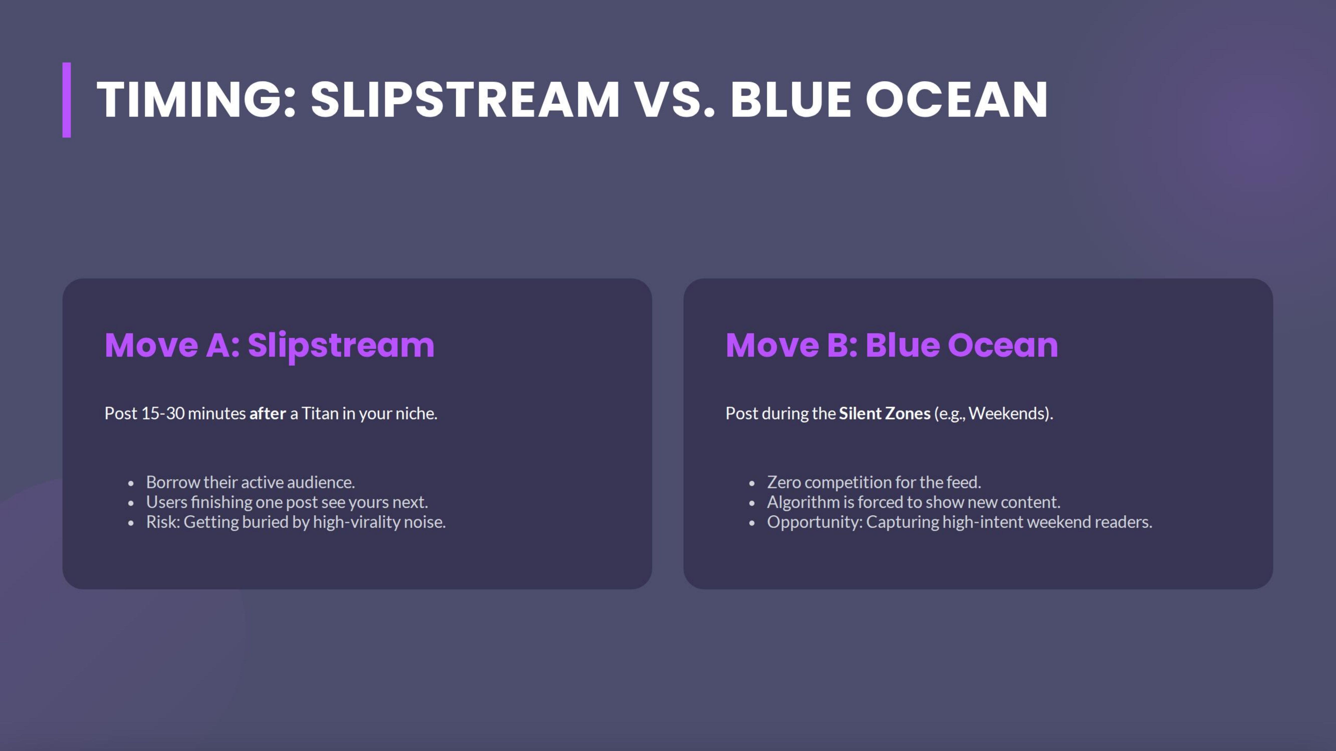 Timing Slipstream Vs Blue