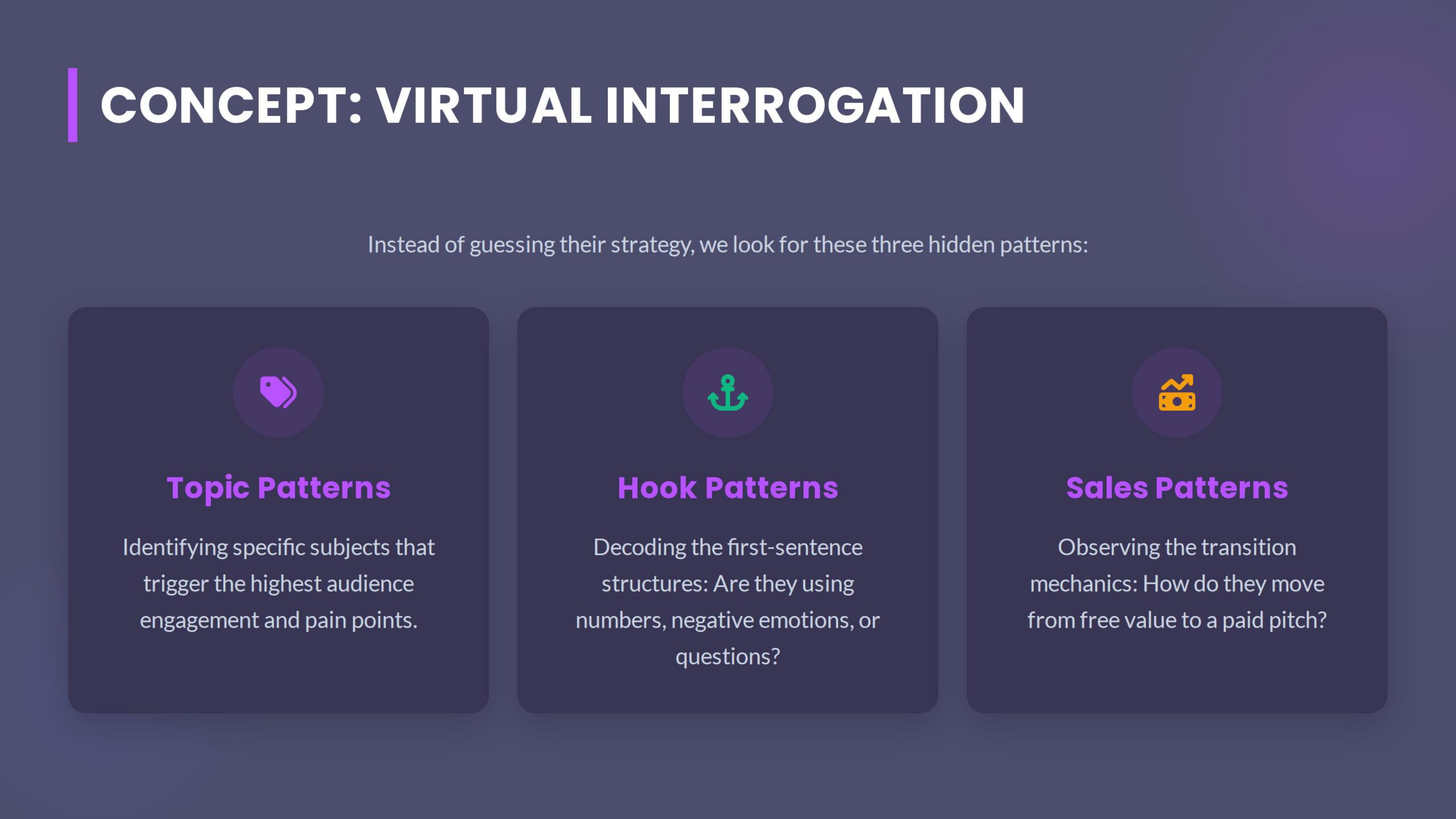 Concept Virtual Interrogation Instead
