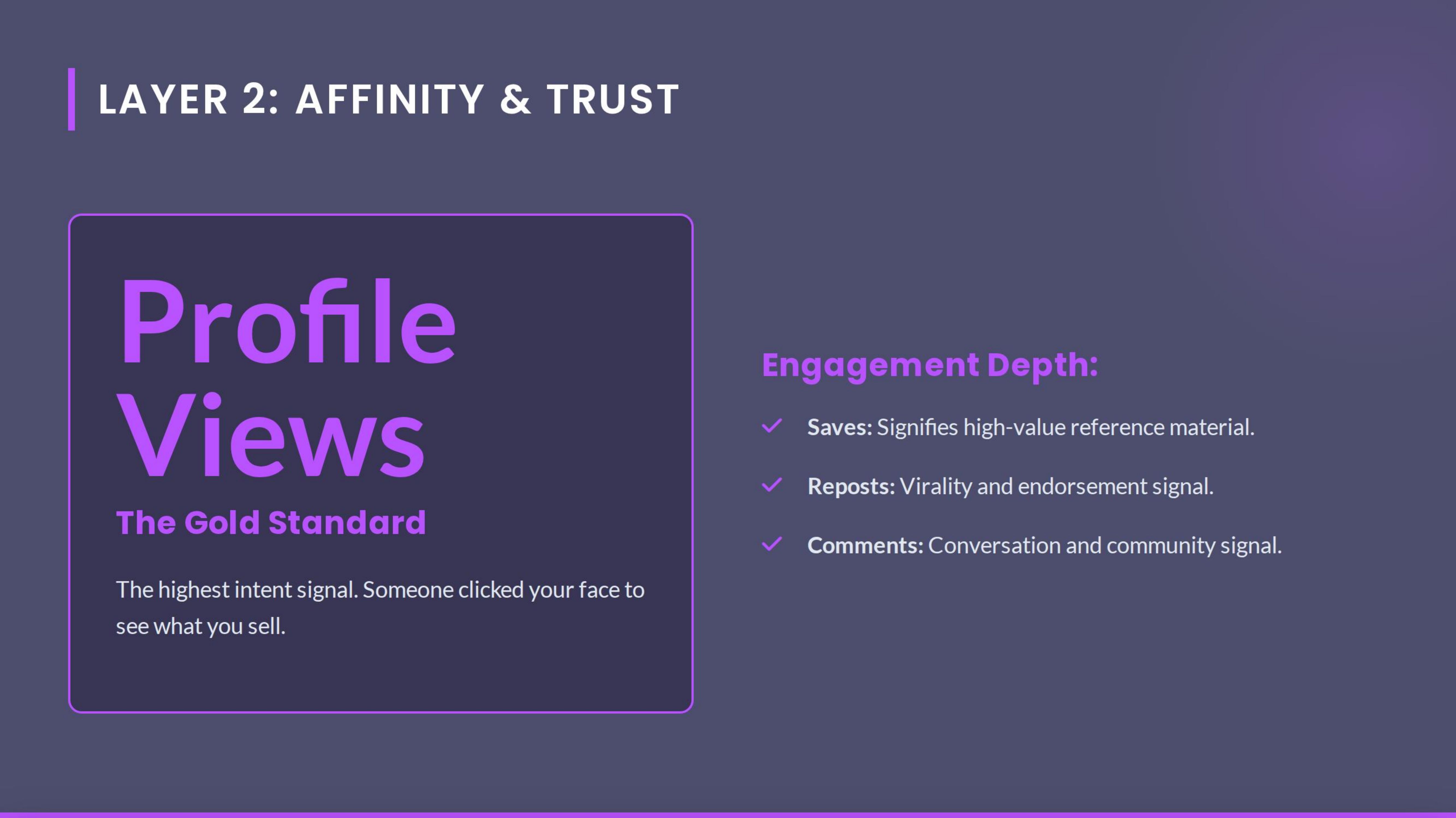 Layer 2 Affinity Trust