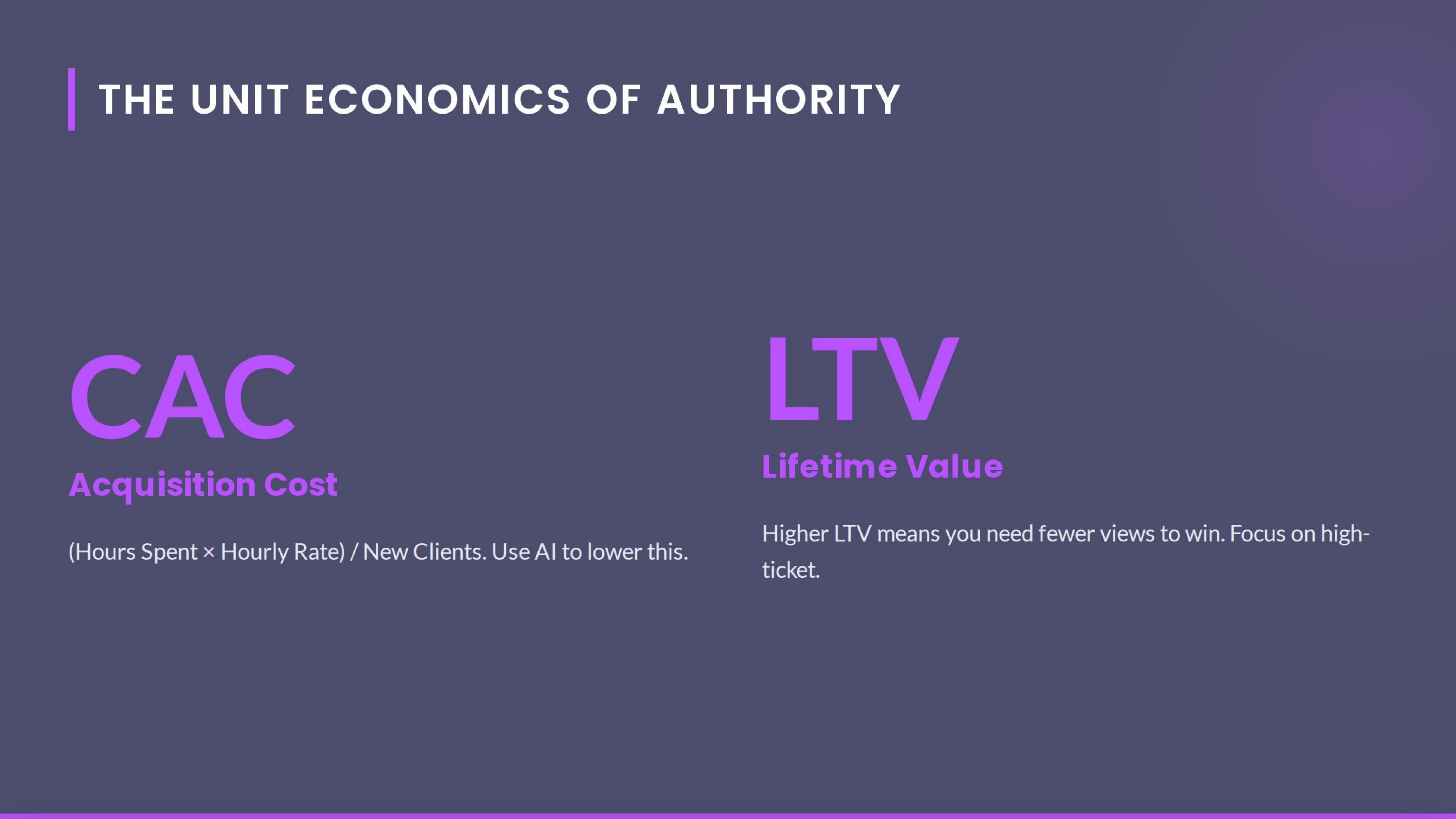 The Unit Economics Of