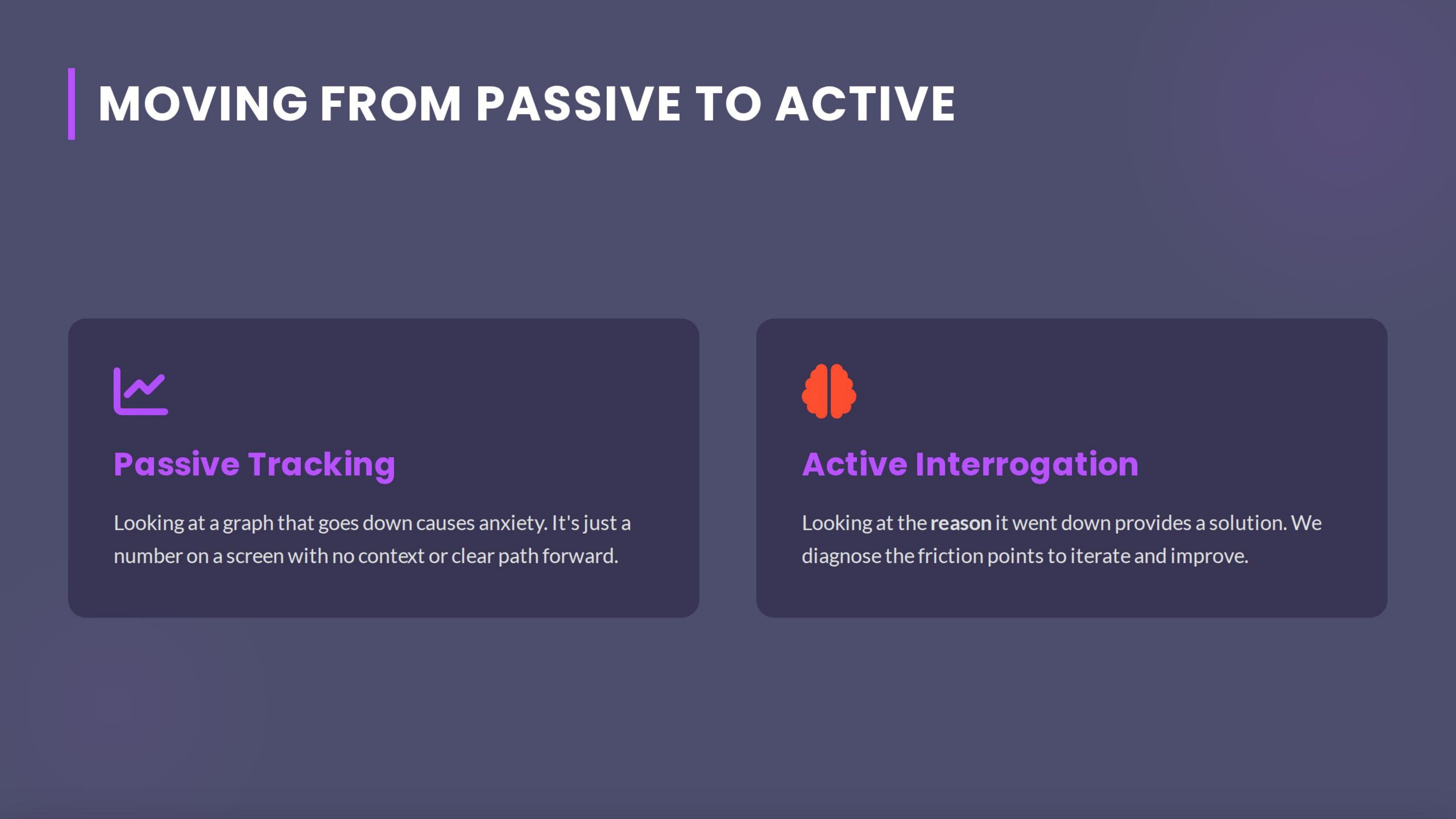 Moving From Passive To