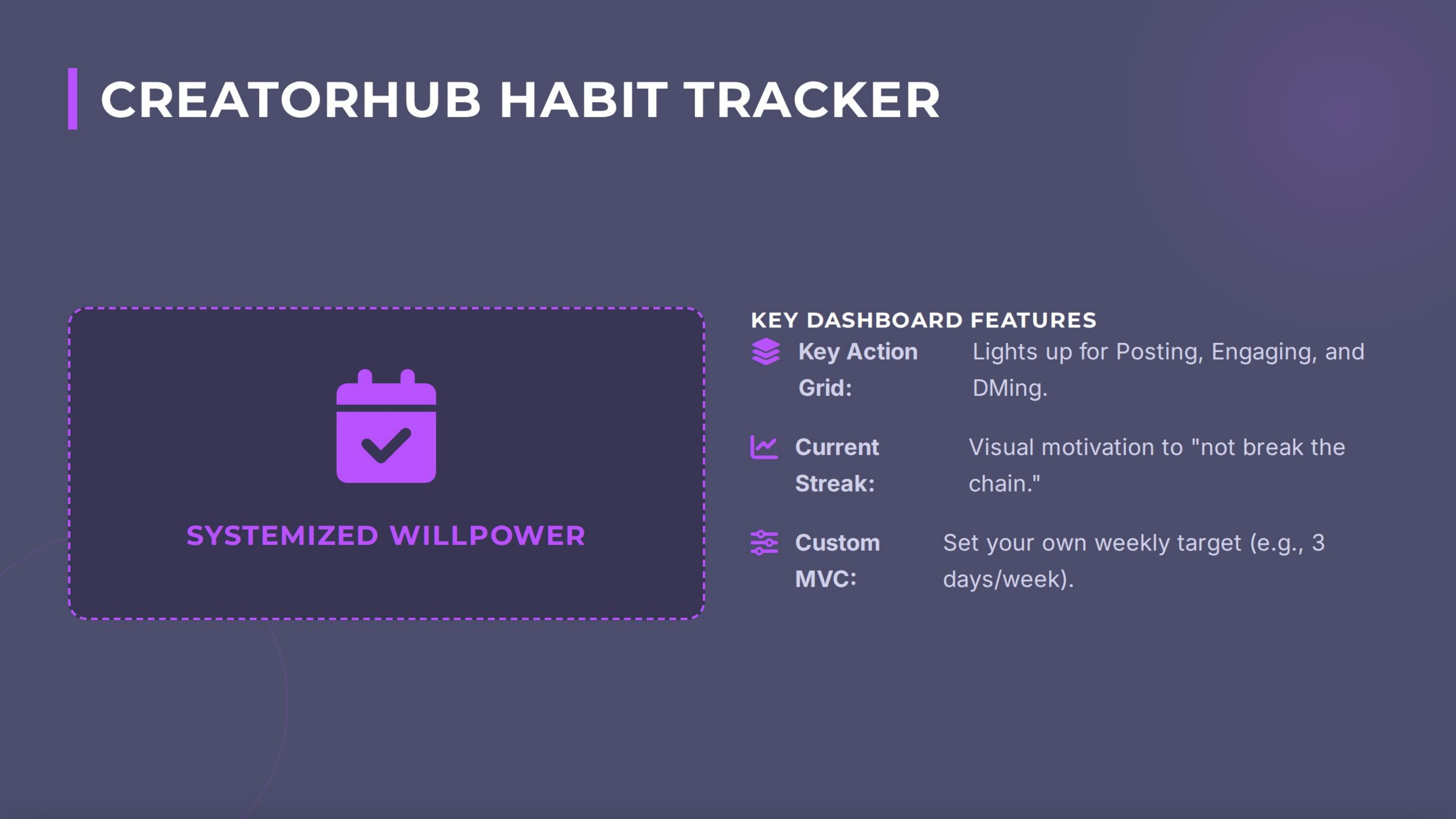 Creatorhub Habit Tracker Systemized