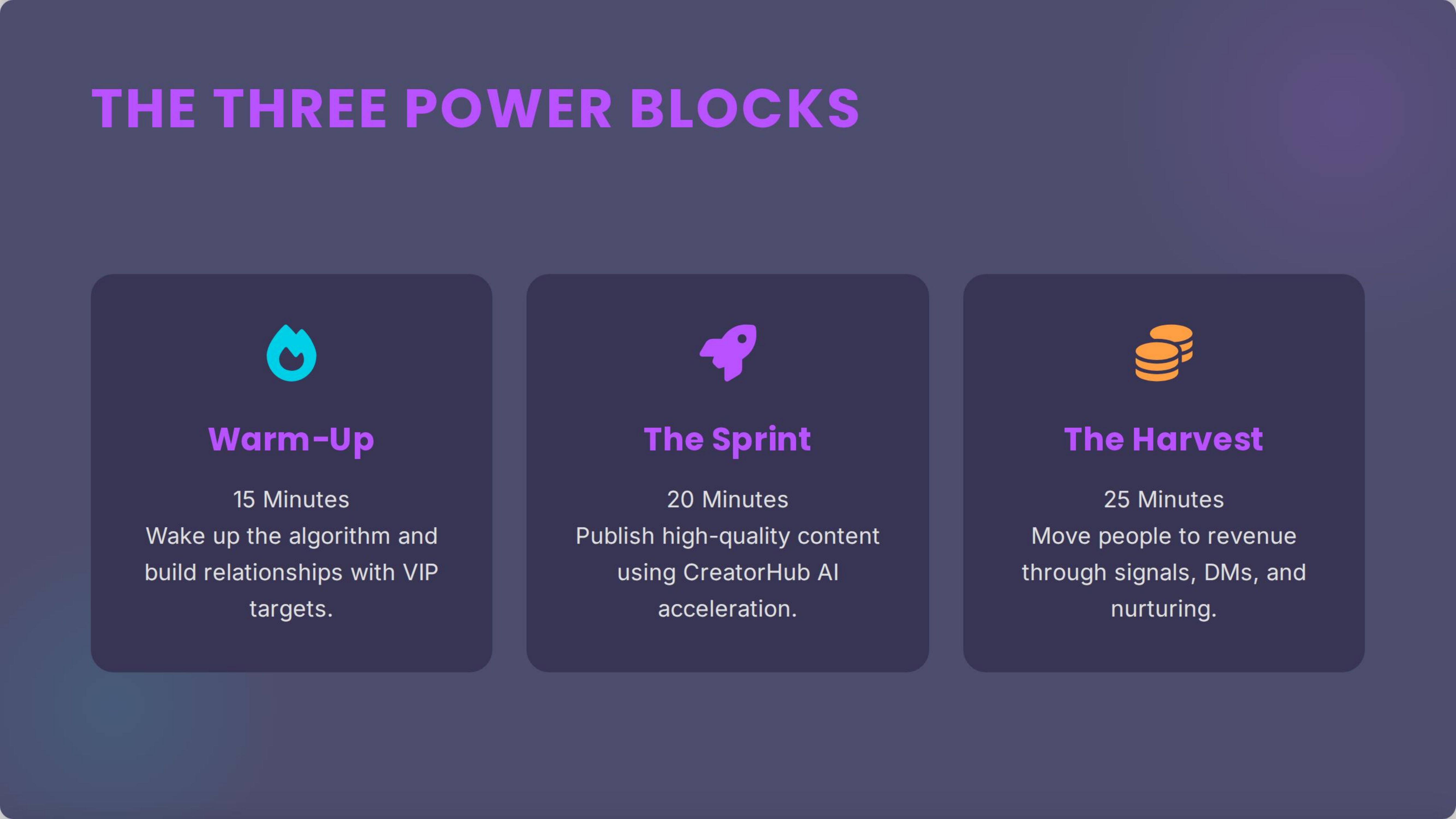 The Three Power Blocks