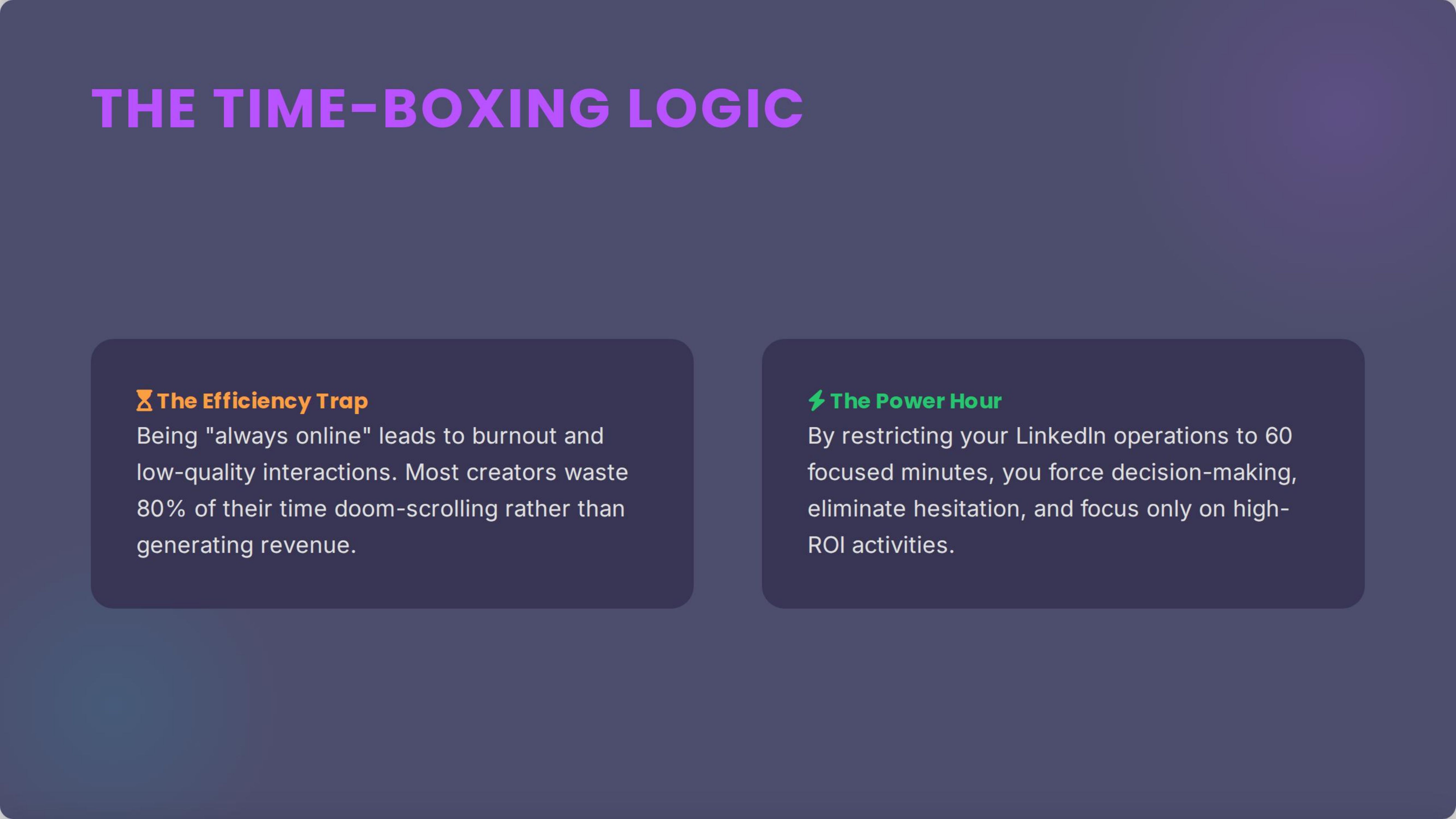 The Time-Boxing Logic